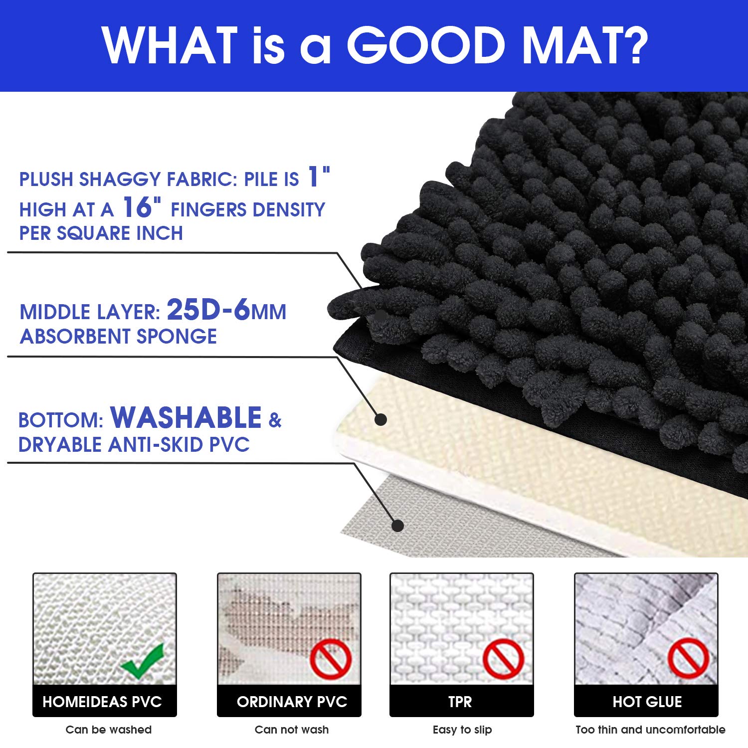 Homeideas 3 Pieces Black Bathroom Rugs Set, Ultra Soft Non Slip Bath Rug And Absorbent Chenille Bath Mat, Includes U-Shaped Cont