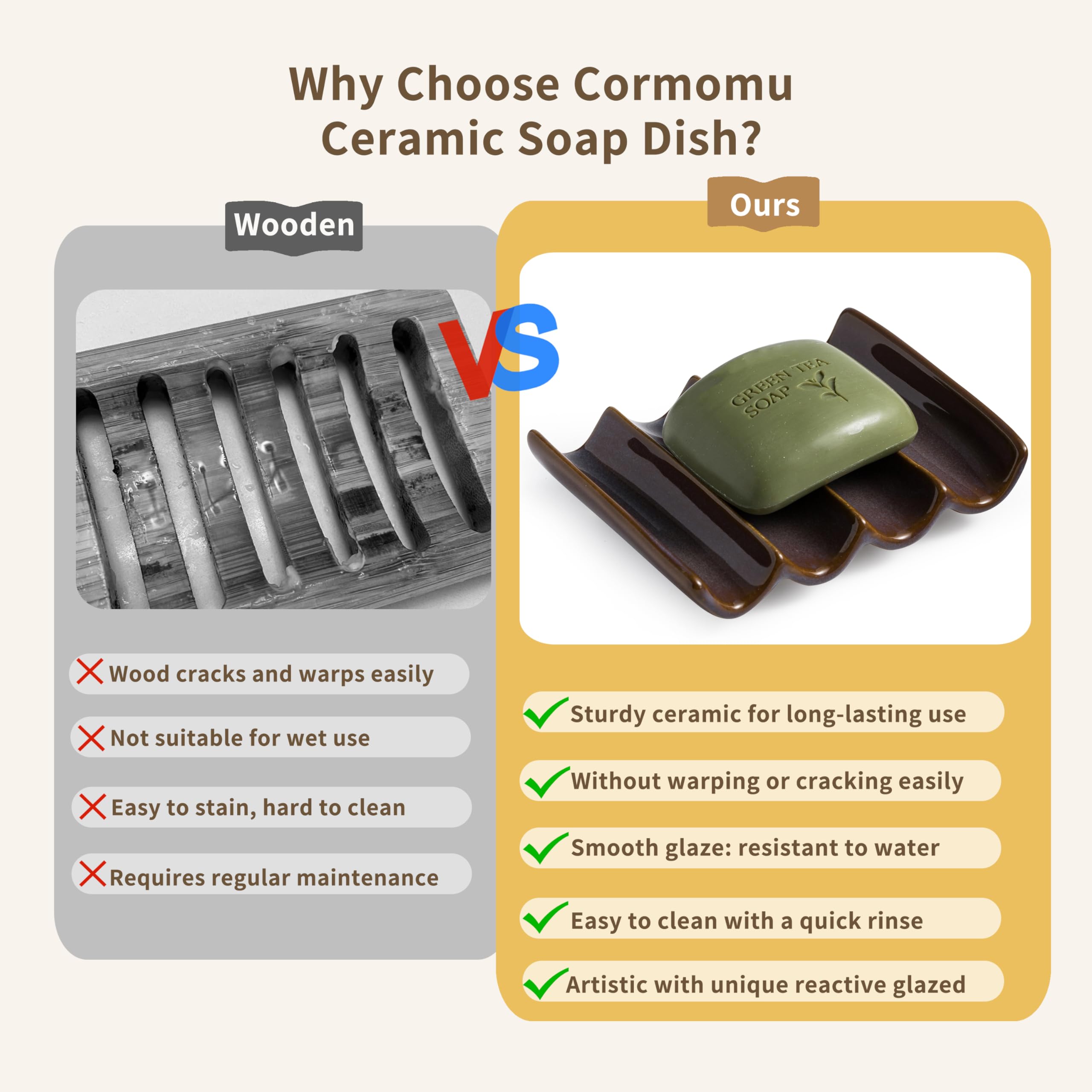 Cormomu Bar Soap Holder, Soap Dish For Shower, Soap Saver For Bathroom, Sink, Kitchen, And Countertop, 5'' X 3.9'' Ceramic Japan