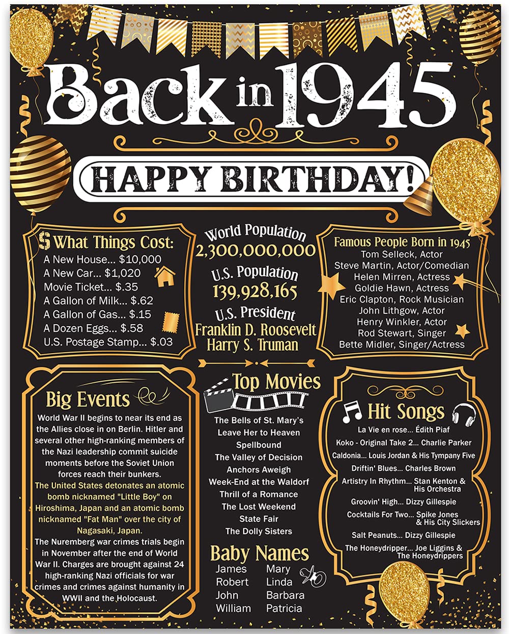 80th Birthday Party Decorations for 80th Birthday (Eighty) - Remembering The Year 1945 - Party Supplies - Gifts for Men and Wome