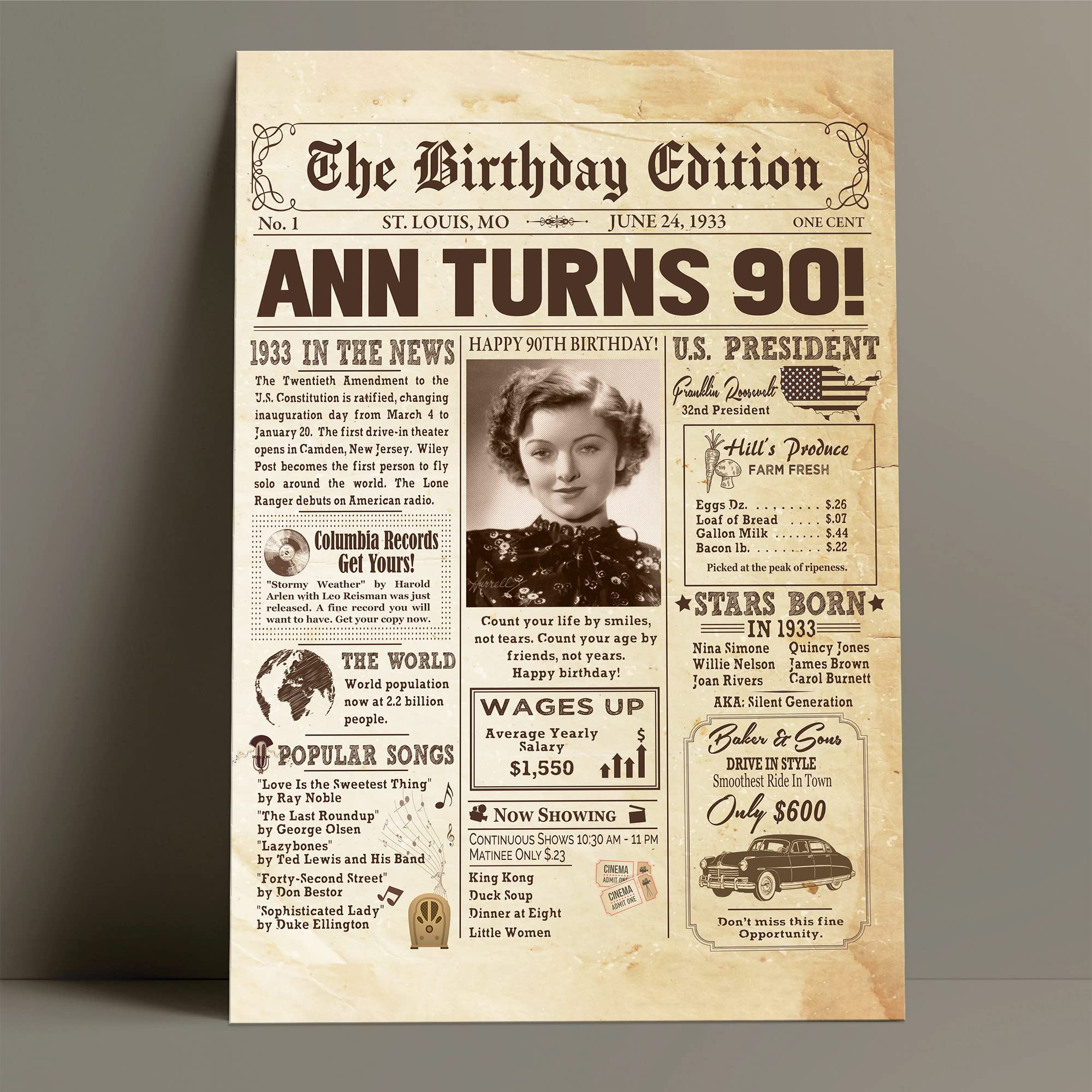 Personalized 90Th Birthday Newspaper Poster No Frame, Canvas Back In 1933 Gifts Idea Birthday, Anniversary, Custom Photo Birthda