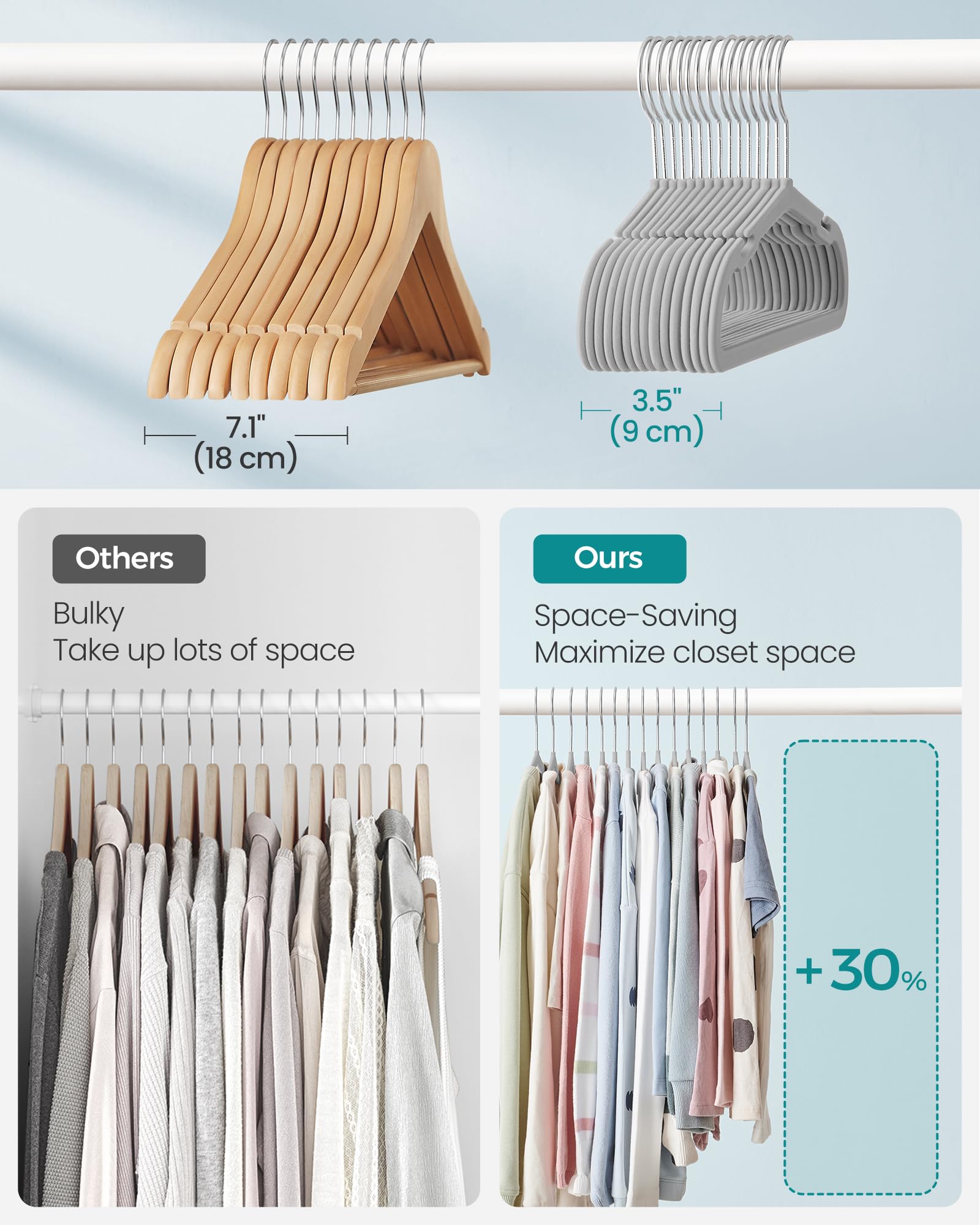 Songmics Baby Hangers 50 Pack, 11 X 6.9 Inches, Kids Hangers For Closet, Non-Slip Velvet Hangers, Childrens Hangers, Space-Savin