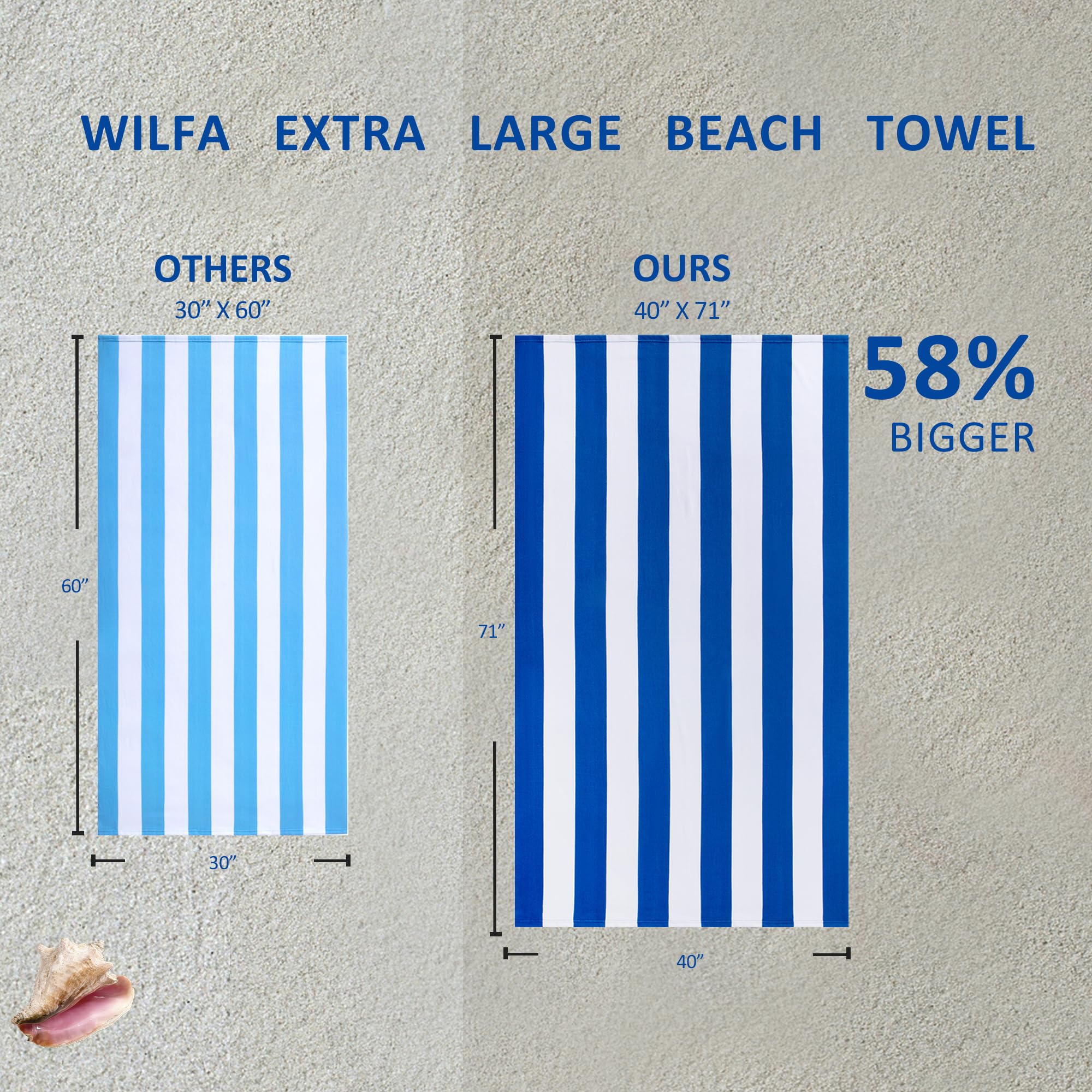 Wilfa Extra Large Beach Towel - Oversized Mircofiber Beach Towel 40'' X 70'', Xl Striped Lightweight Pool Towel, Big Cabana Swim