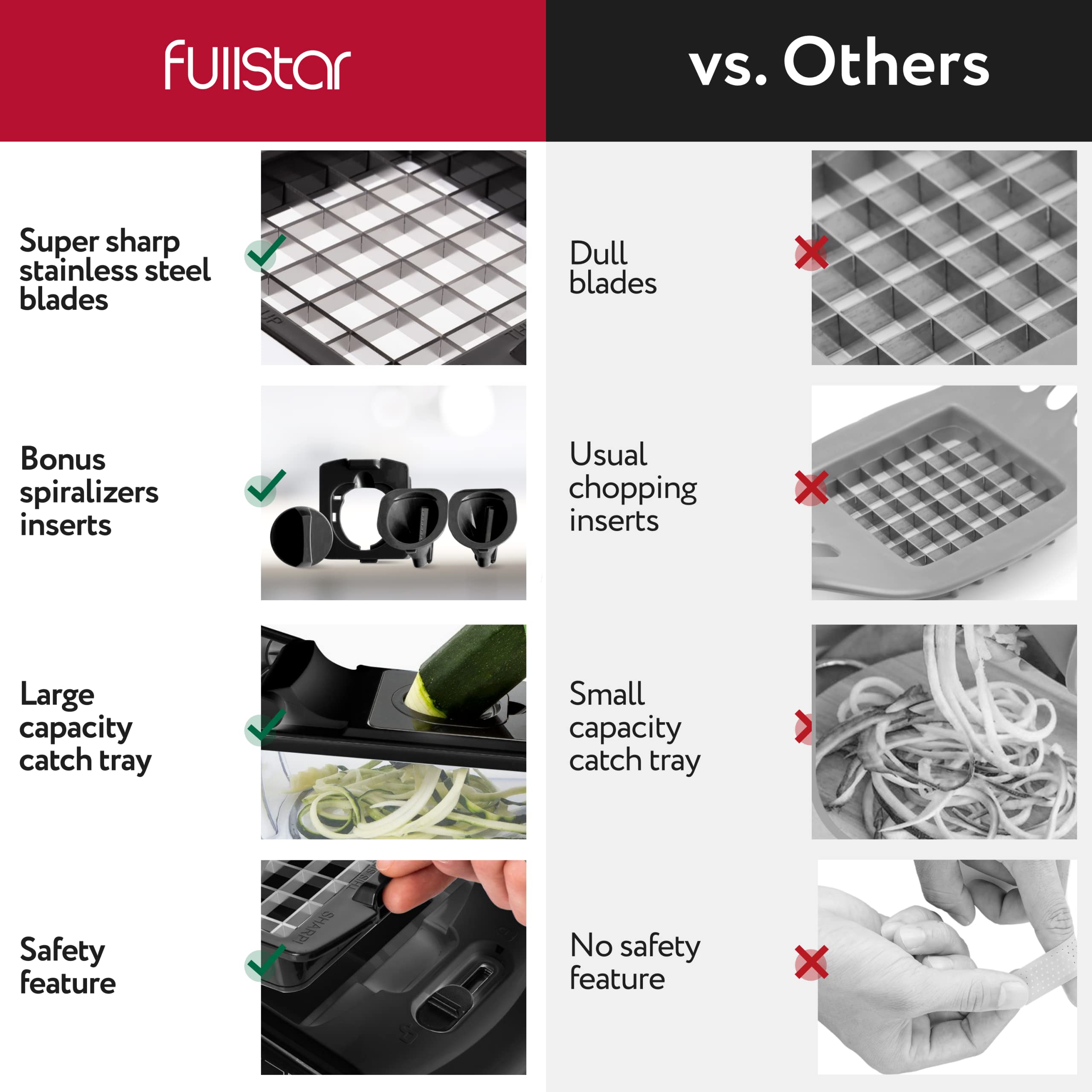 Fullstar Vegetable Chopper - Spiralizer Vegetable Slicer - Onion Chopper with Container - Pro Food Chopper - Black Slicer Dicer Cutter - 4 Blades