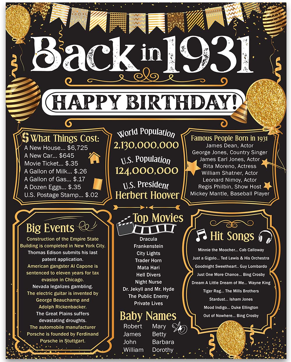 94th Birthday Party Decorations for 94th Birthday (Ninety-four) - Remembering The Year 1931 - Party Supplies - Gifts for Men and