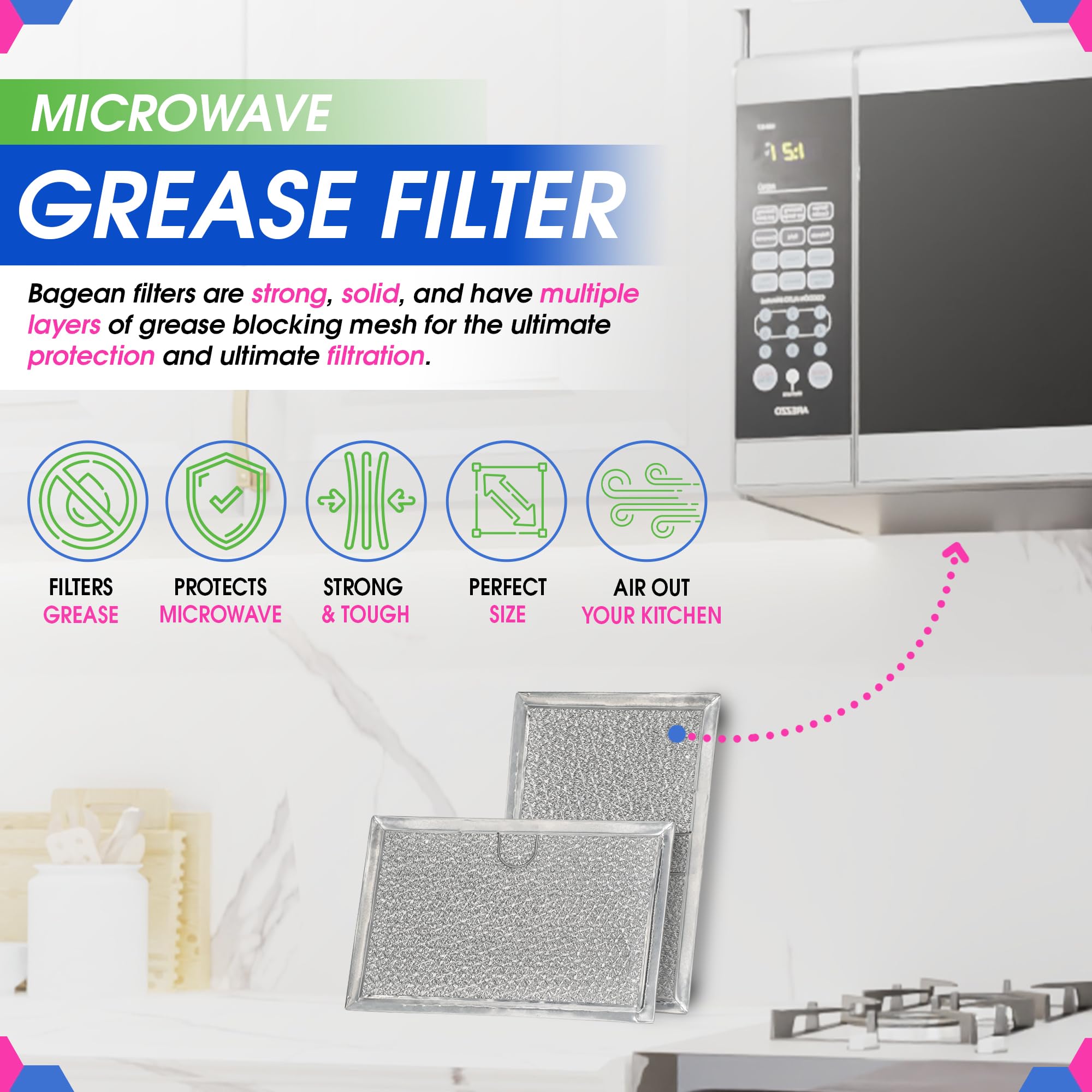 Microwave Filter Replacement 5.12    X 7.64    Fits Frigidaire 5304464105 Wb06X10608 Ge Microwave Filter - Aluminum Mesh Screen