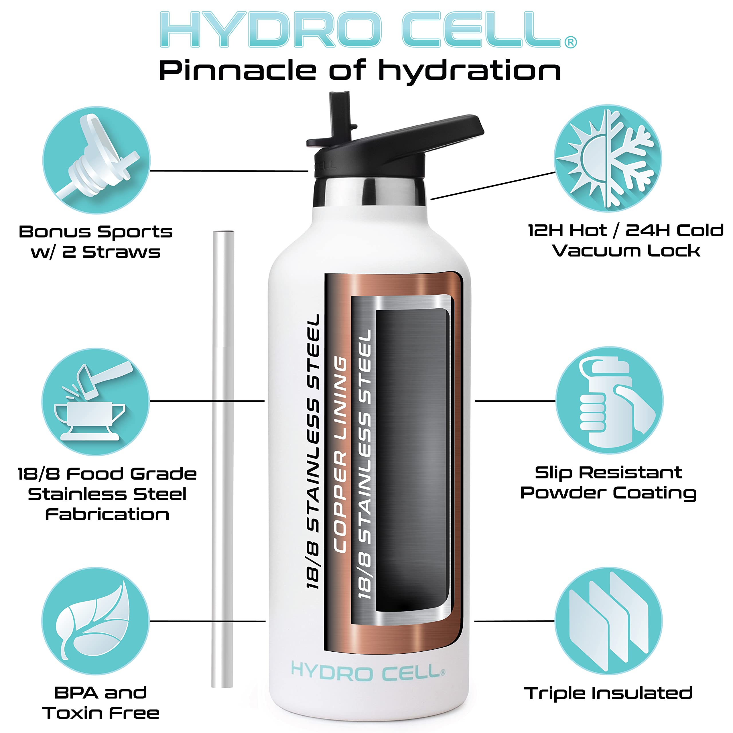 Hydro Cell Stainless Steel Water Bottle With Straw & 2 Standard Mouth Lids (32Oz 24Oz 20Oz 16Oz) Keeps Liquids Hot Or Cold W/Dou