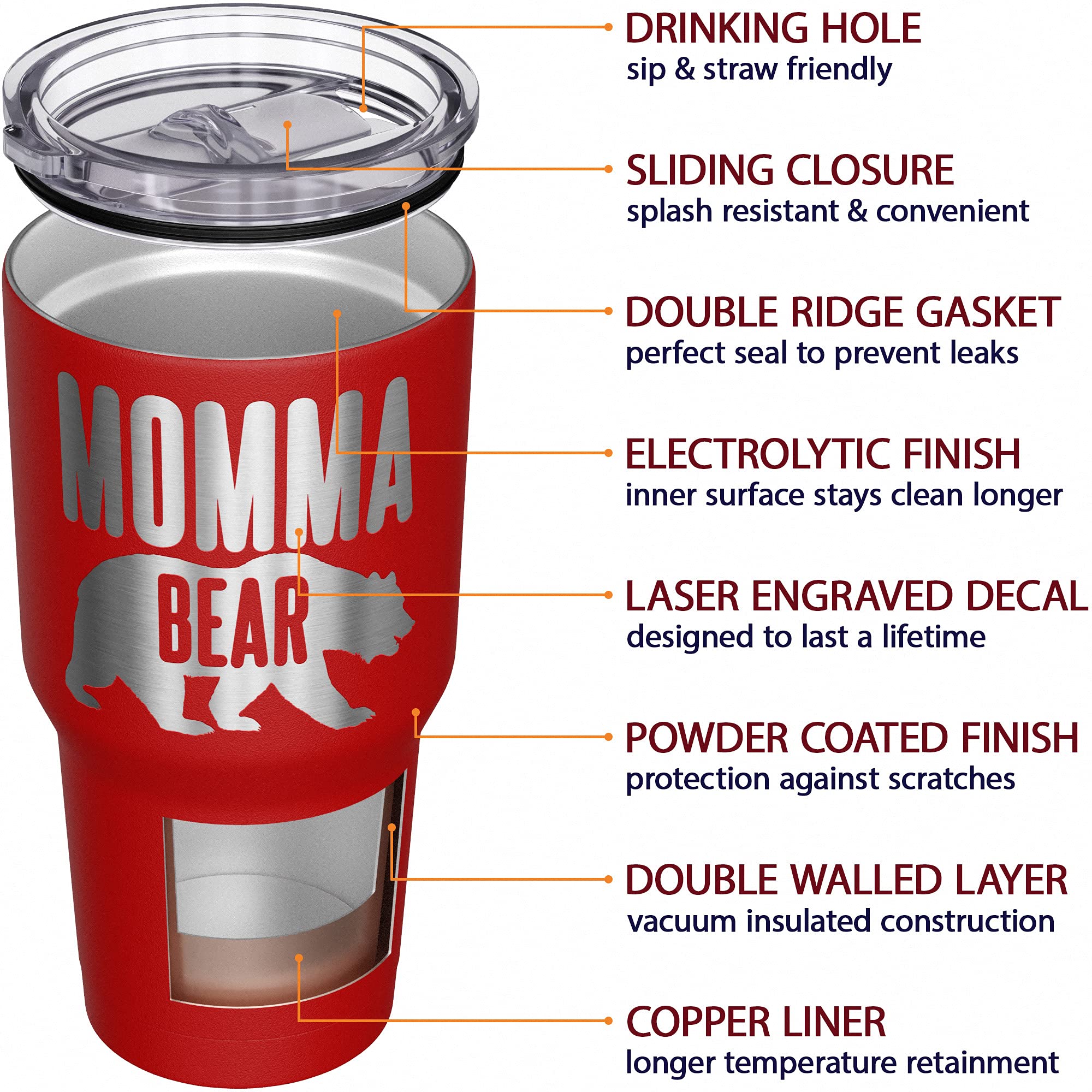 We The People Holsters - Momma Bear - Coffee Tumbler - American Flag Coffee Travel Mug - Engraved Tumbler - Double Insulated Tumbler - 30 oz