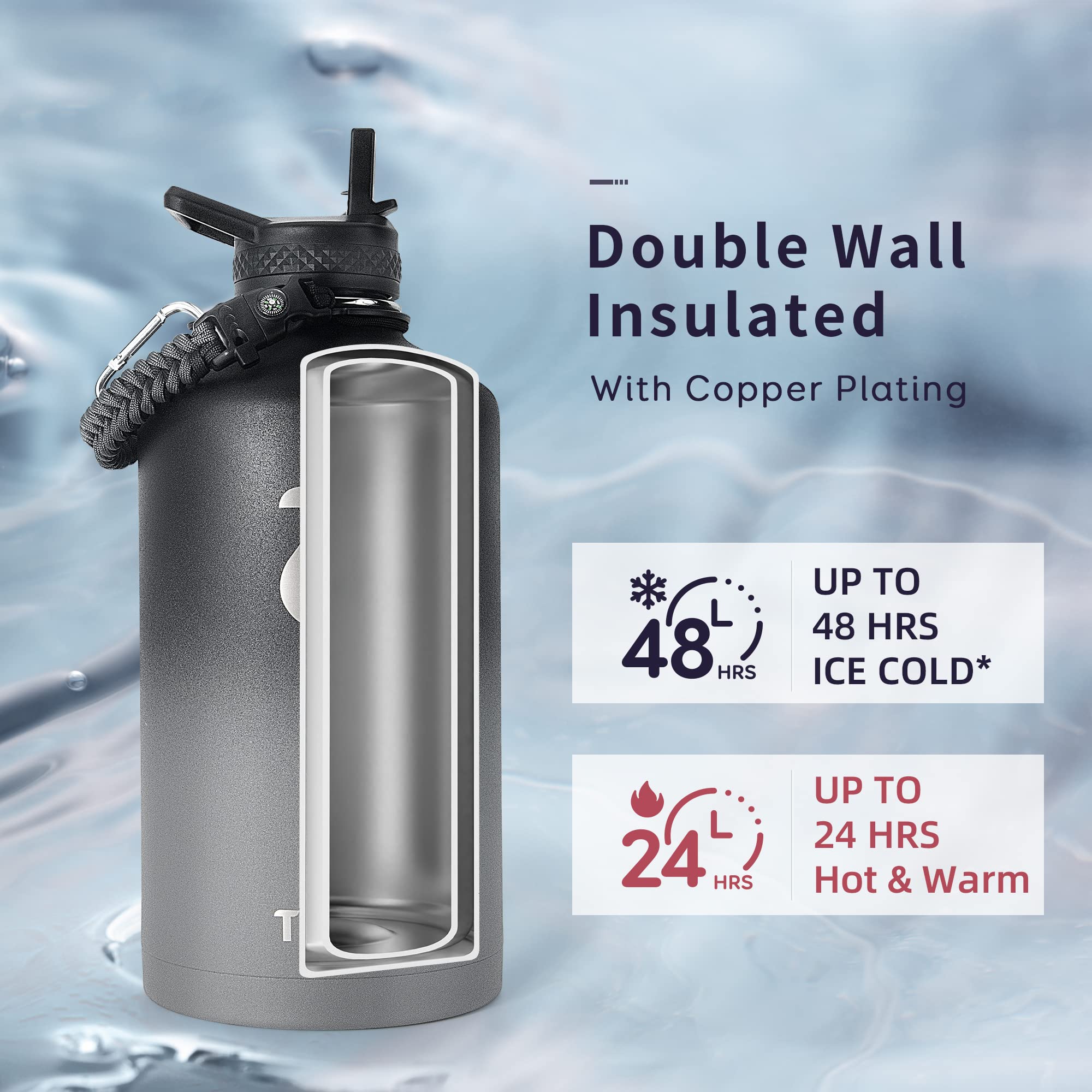 Trebo One Gallon Water Bottle Insulated With Paracord Handle,128Oz Stainless Steel Sports Large Jug Food-Grade Double Wall Vacuu