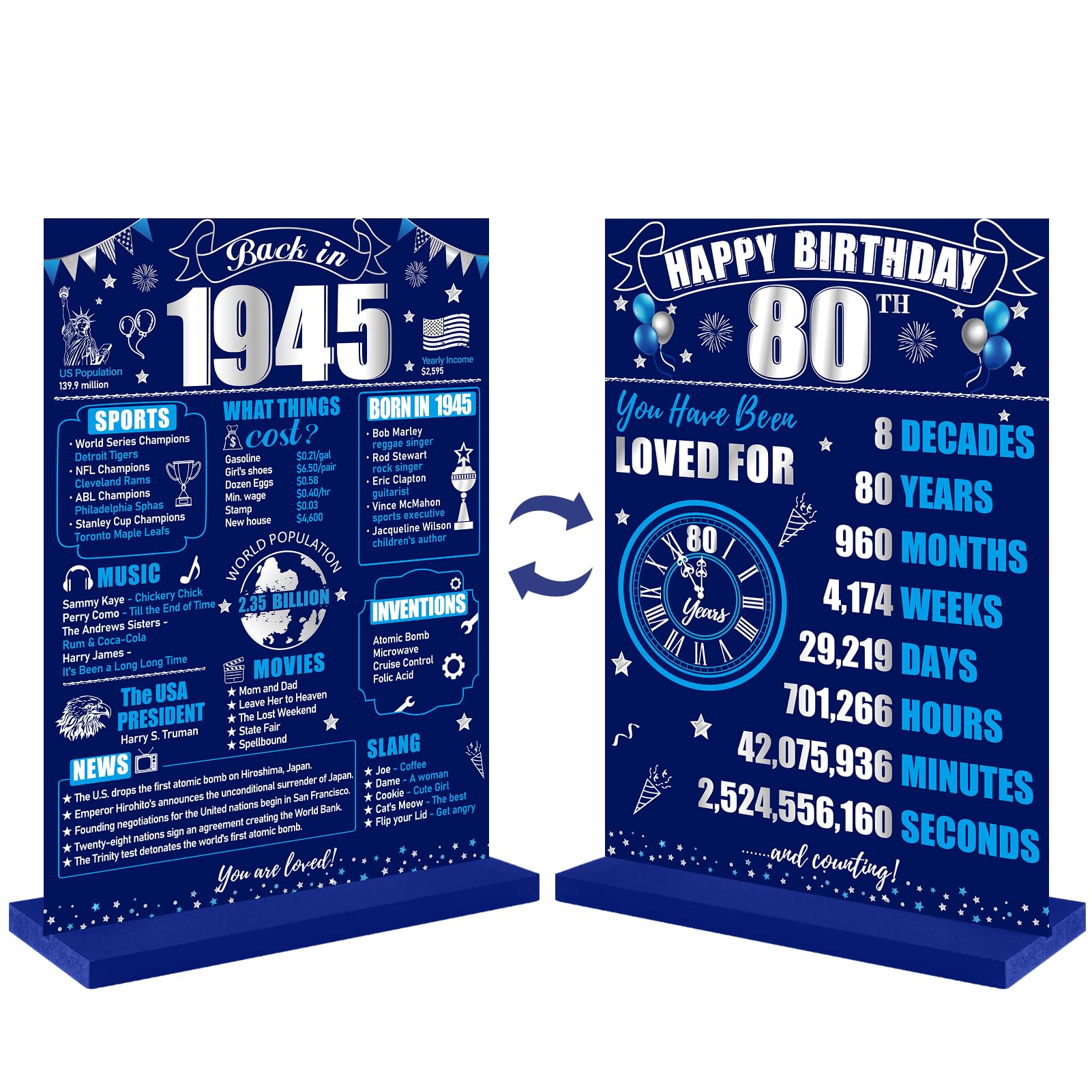 80th Birthday Decorations Back in 1945 Table Sign for Men, Blue Silver 80 Birthday Two-Sided Wooden Table Poster with Stand Part