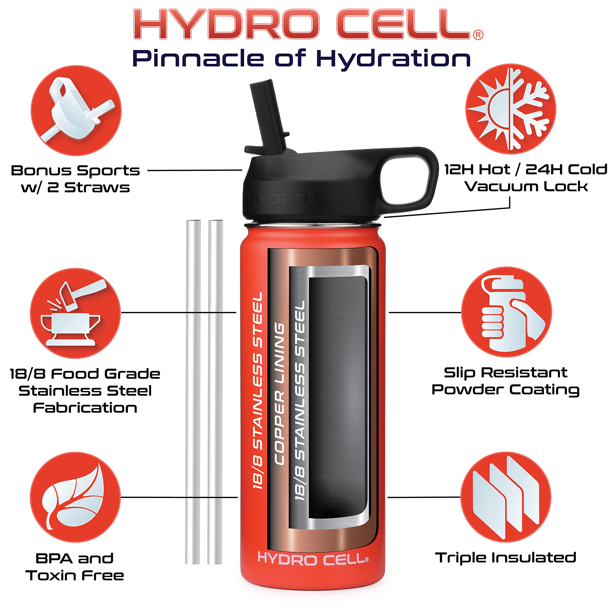 Hydro Cell Stainless Steel Insulated Water Bottle W/Straw, 2 Lids Metal Vacuum Flask With Modern Leakproof Sport Straw Design (M