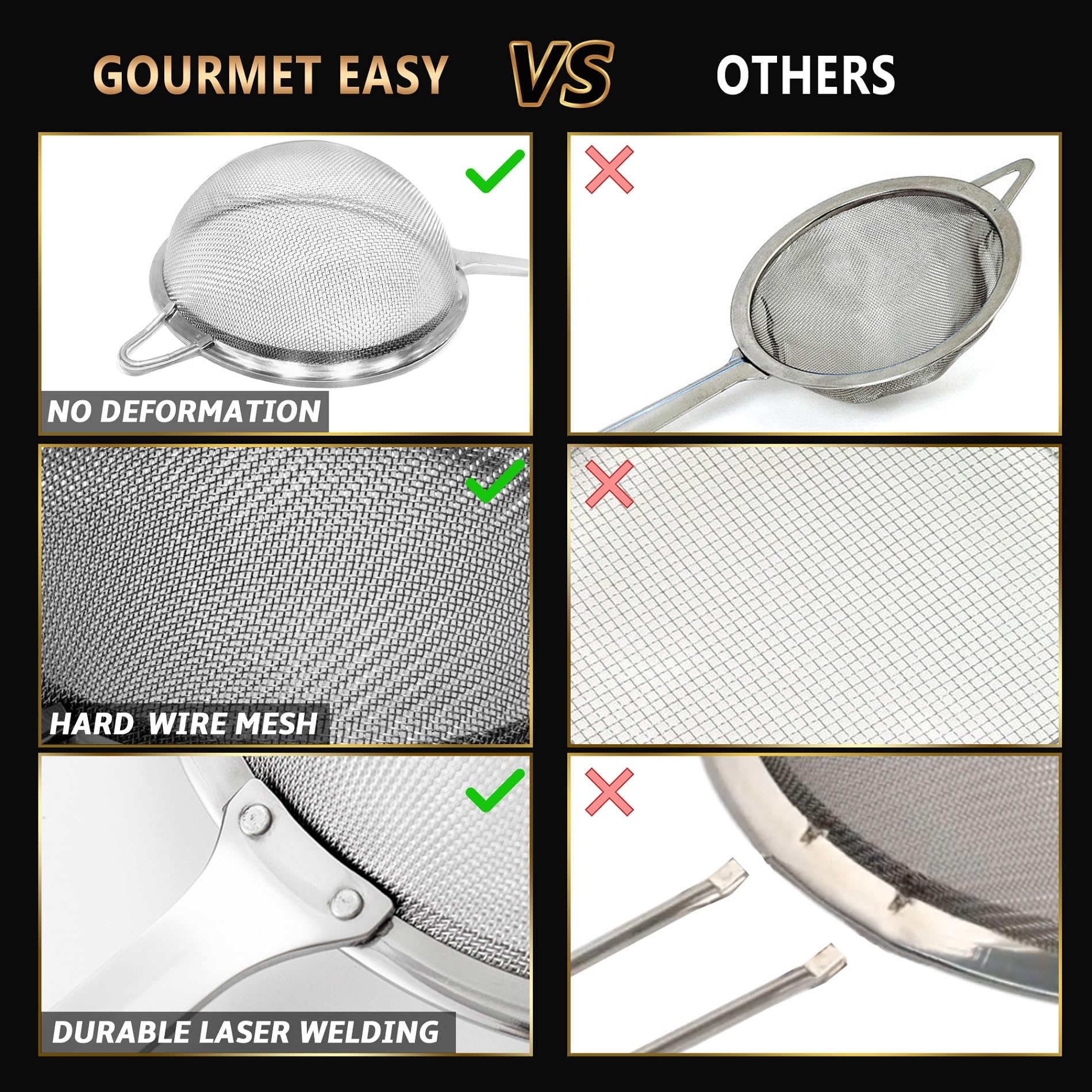 Gourmet Easy Stainless Steel Fine Mesh Strainer Set - Large Flour Sifter, Small Sieve, Silicone Can Strainer, Dishwasher Safe, Model SS1