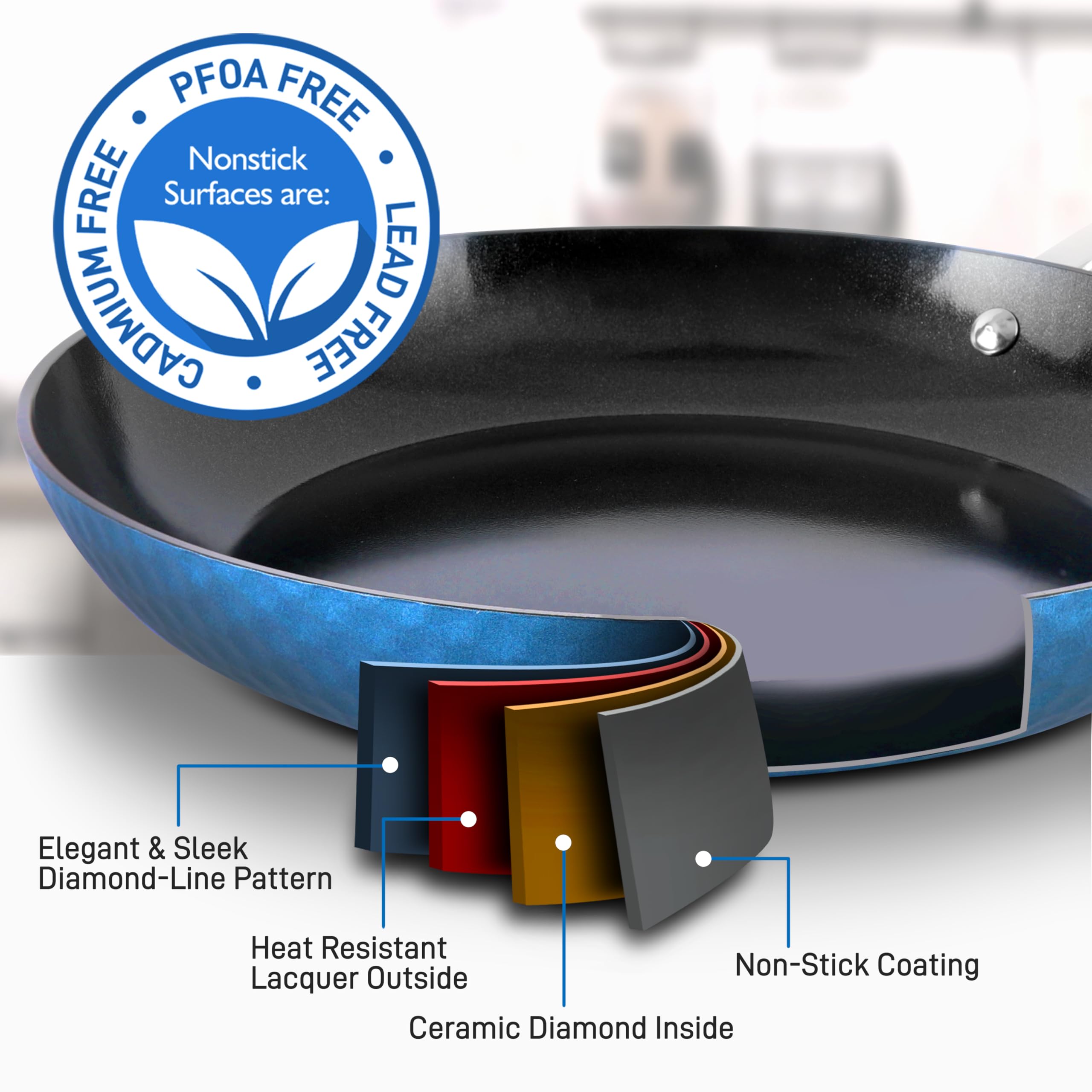 Nutrichef 8'' Durable Small Fry Pan-Non-Stick High-Qualified Cookware, Induction Ptfe/Pfoa/Pfos-Free Heat Resistant Lacquer Kitc