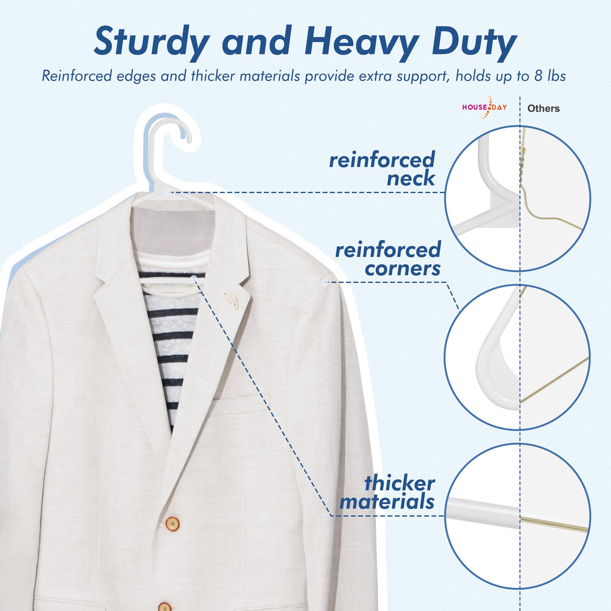 House Day White Plastic Hangers 60 Pack, Clothes Hangers With Non Slip Hooks, Durable & Space Saving Coat Hanger, Light-Weight C