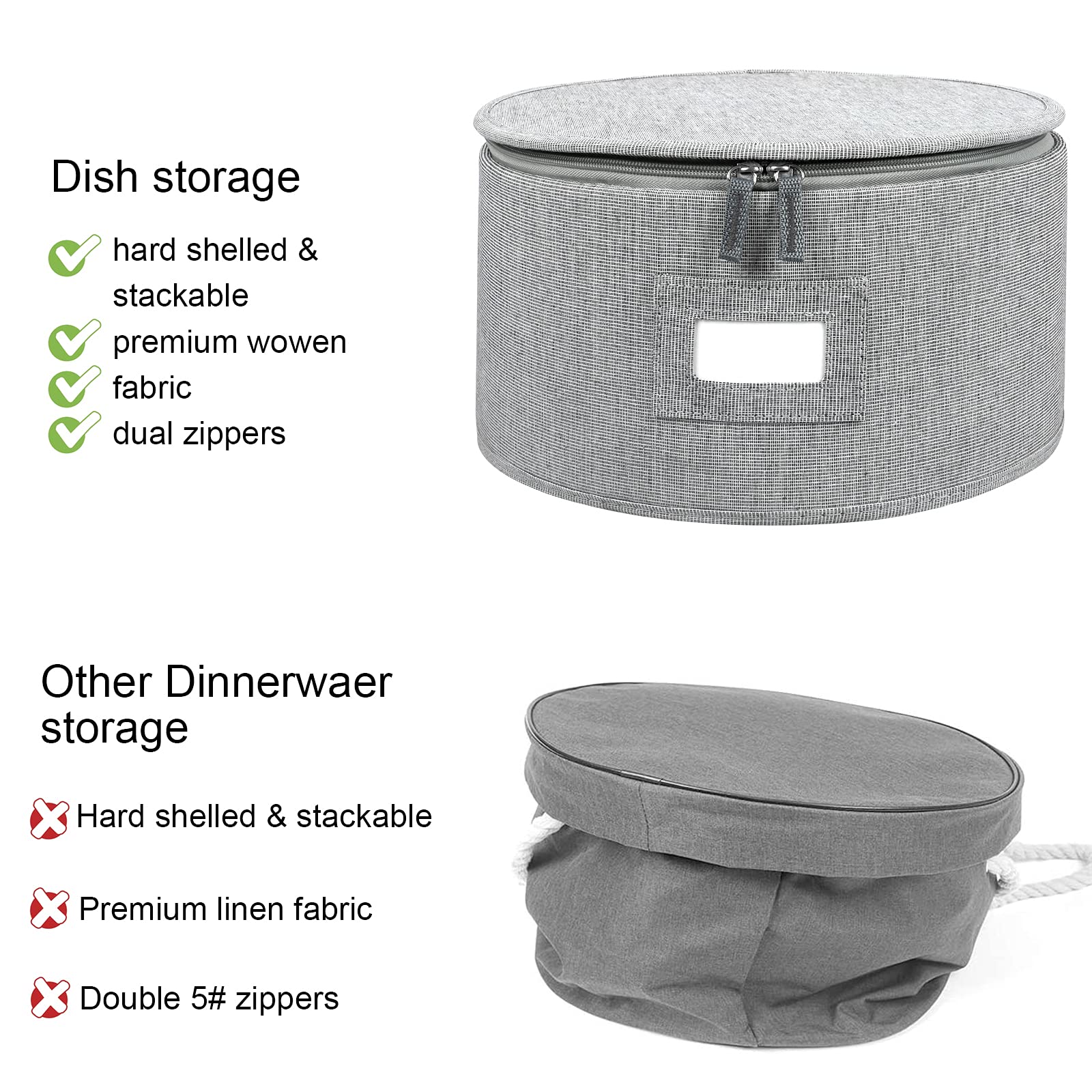 Vtvt China Storage Set, Hard Shell 4-Piece Set For Plate Storage And Transport, Protects Dishes Have Lable Window For Saucers An