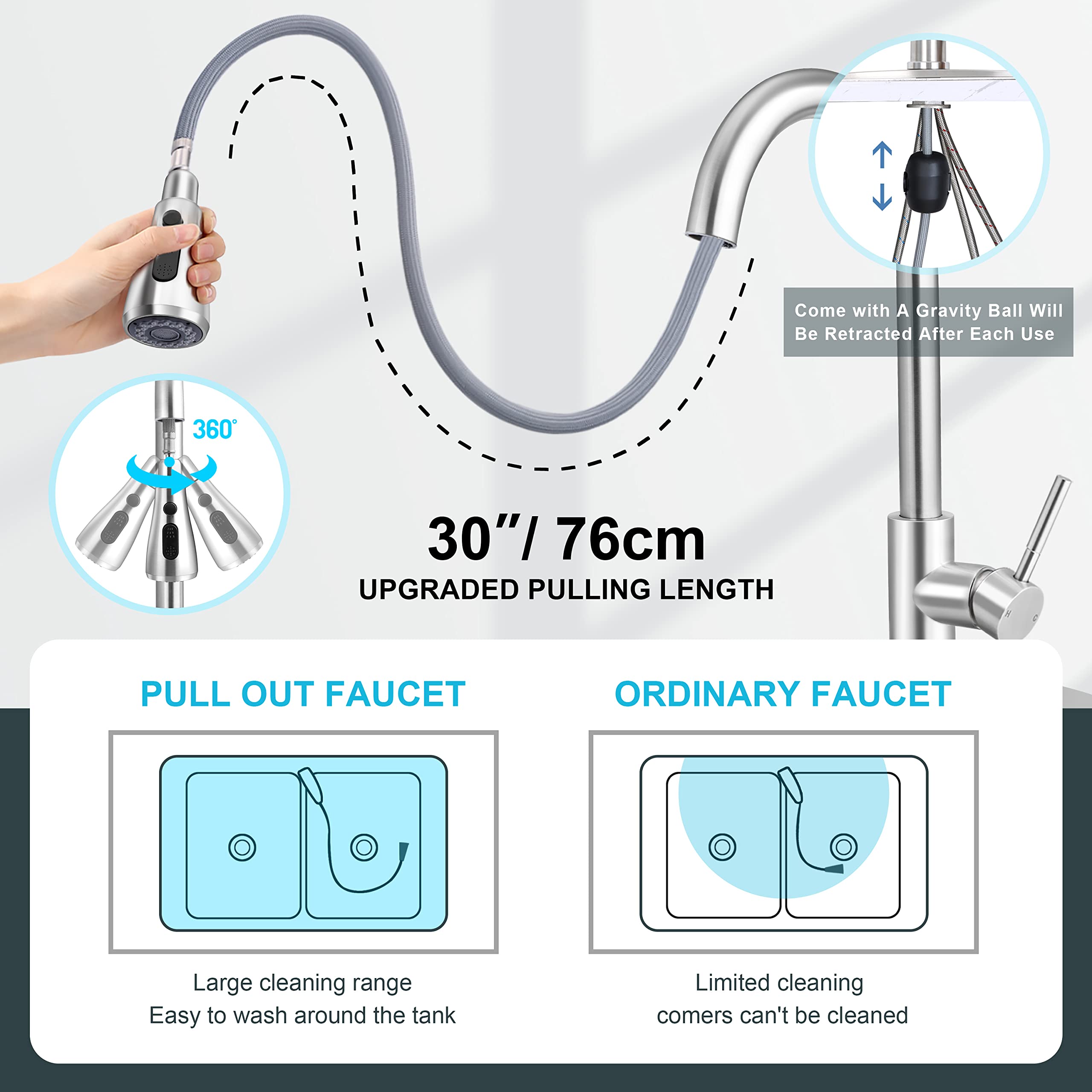 Herogo Kitchen Sink Faucet For 1 Hole Or 3 Hole, Brushed Nickel Stainless Steel Kitchen Faucets With Pull Down Sprayer & Deck Pl