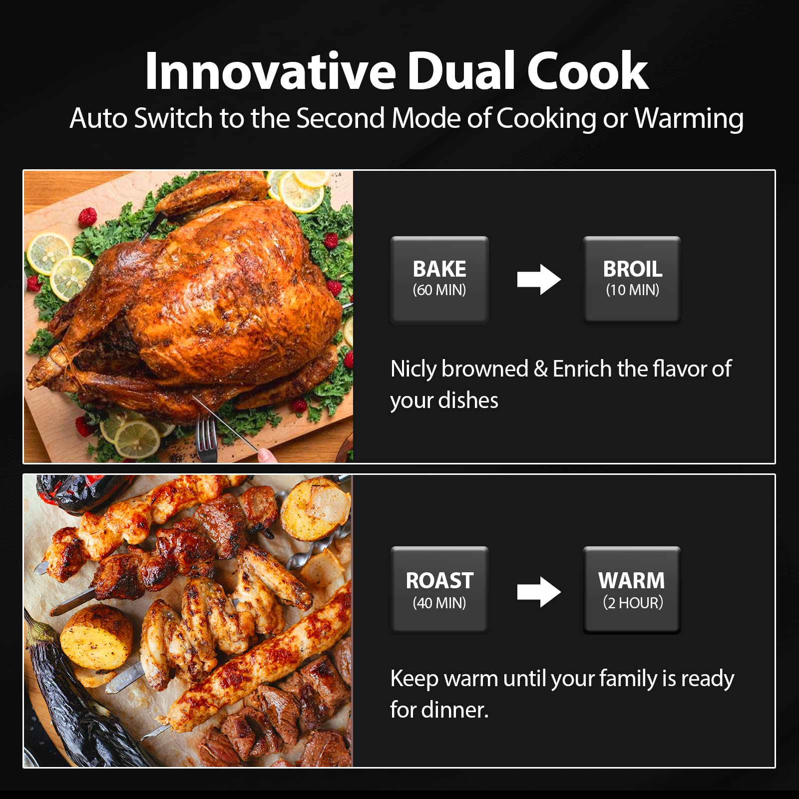 32Qt Extra Large Air Fryer, 19-In-1 Air Fryer Toaster Oven Combo With Rotisserie And Dehydrator, Digital Convection Oven Counter