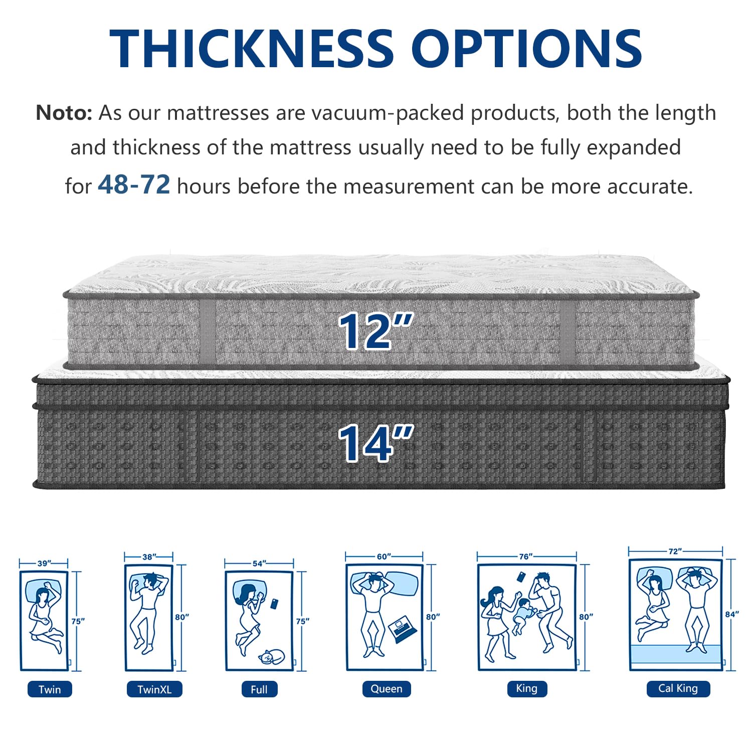 King Size Mattress, 14 Inch Hybrid King Mattress In A Box With Gel Memory Foam, Individually Wrapped Pocket Spring, Motion Isola