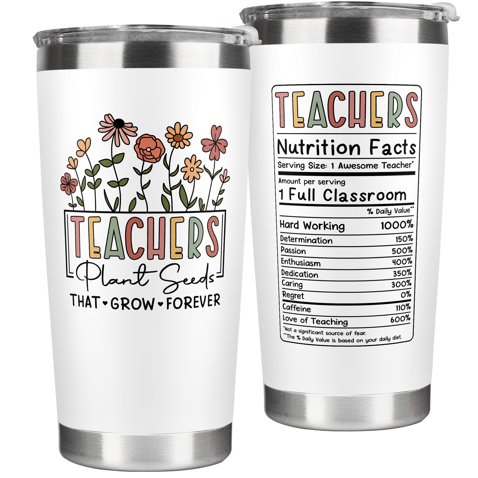 Teacher Appreciation Gifts - Teacher Gifts For Women - Thank You Teacher Gifts, Gifts For Teacher - Teacher Birthday Gifts, Back