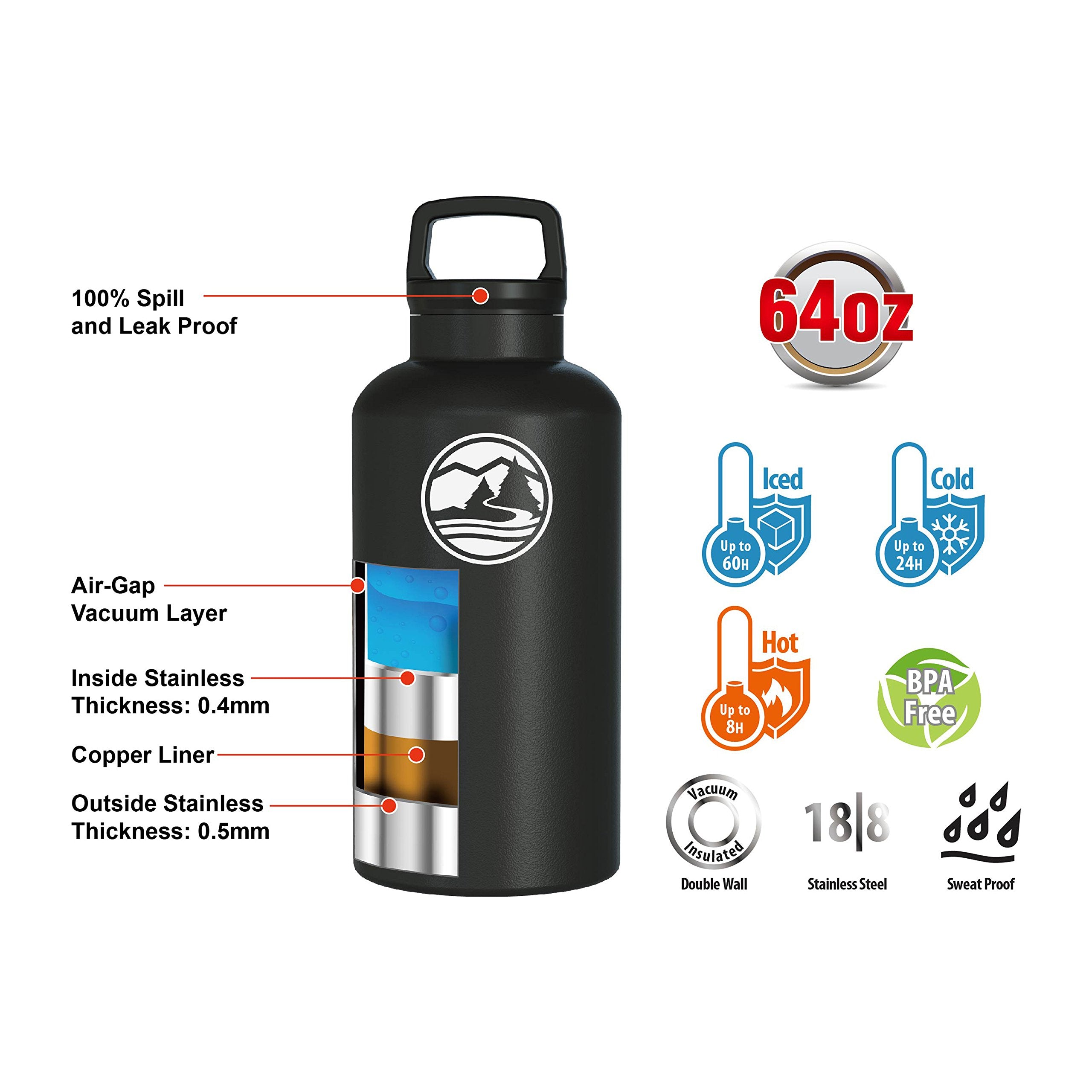 Tahoe Trails Water Bottle, 64 Oz, Black