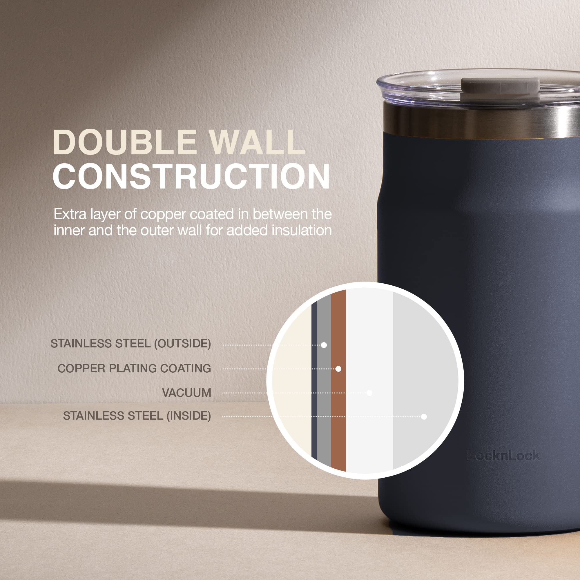 Locknlock Metro Mug Premium 18/8 Stainless Steel Double Wall Insulated With Handle Perfect For Table With Lid, Dark Green, 20 Oz