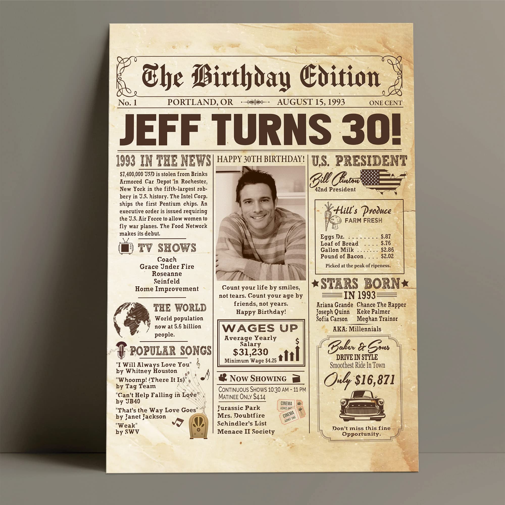 Personalized 30Th Birthday Newspaper Poster No Frame, Canvas Back In 1993 Gifts Idea Birthday, Anniversary, Custom Photo Birthda
