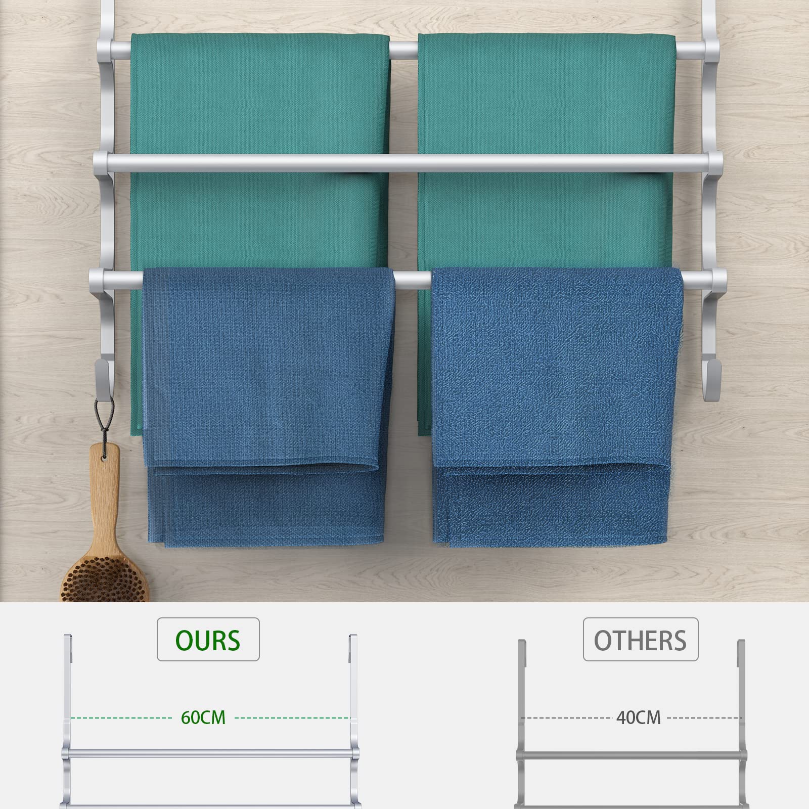 Canyave Over The Door Towel Rack, Triple Towel Storage Holder With Hooks, 23.62 Inches Towel Bar Hanger Towel Racks For Bathroom