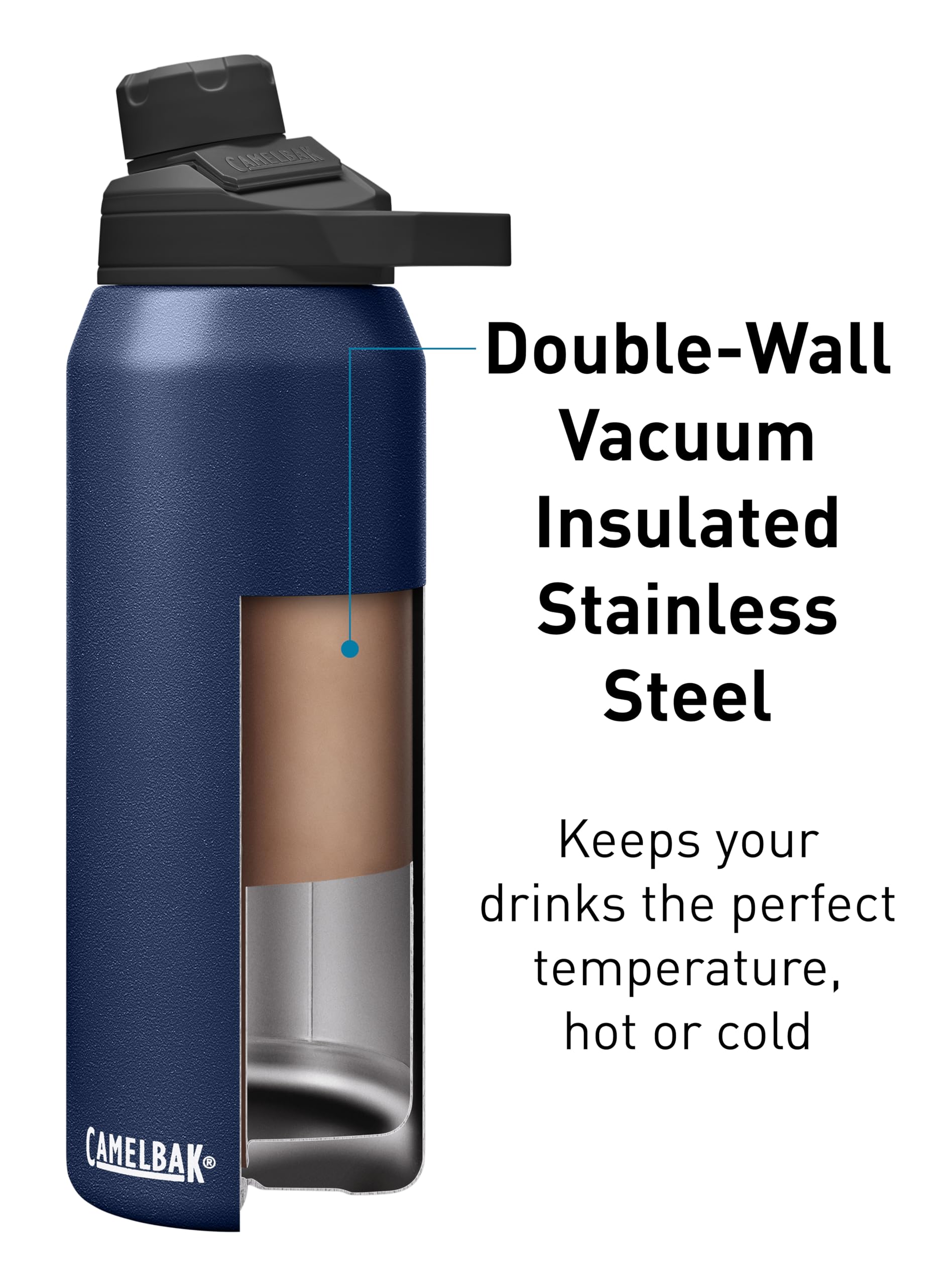 Camelbak Chute Mag 40Oz Vacuum Insulated Stainless Steel Water Bottle, Navy