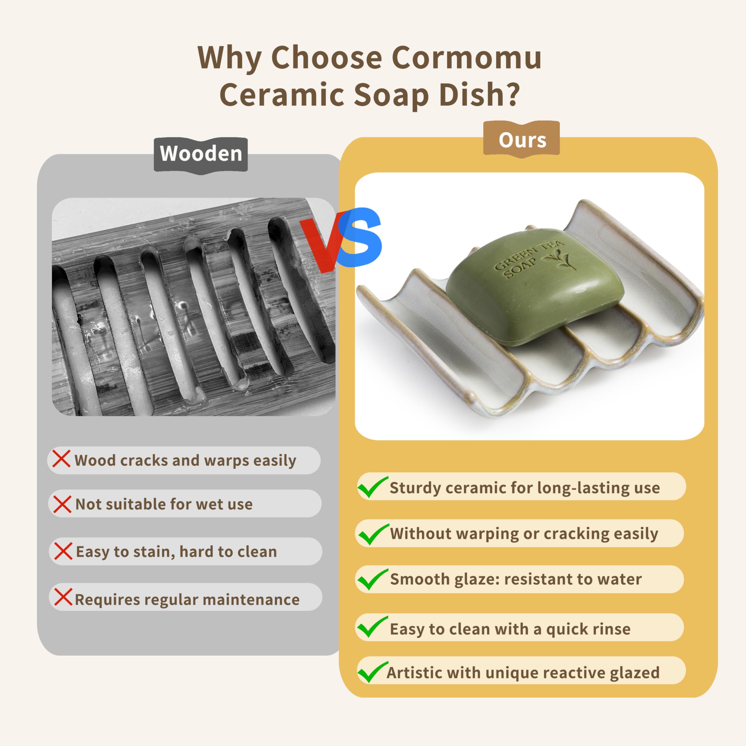 Cormomu Soap Dish With Self Drain Fluted Design, Bar Soap Holder For Bathroom, Japanese Soap Tray For Shower, Bathroom And Kitch