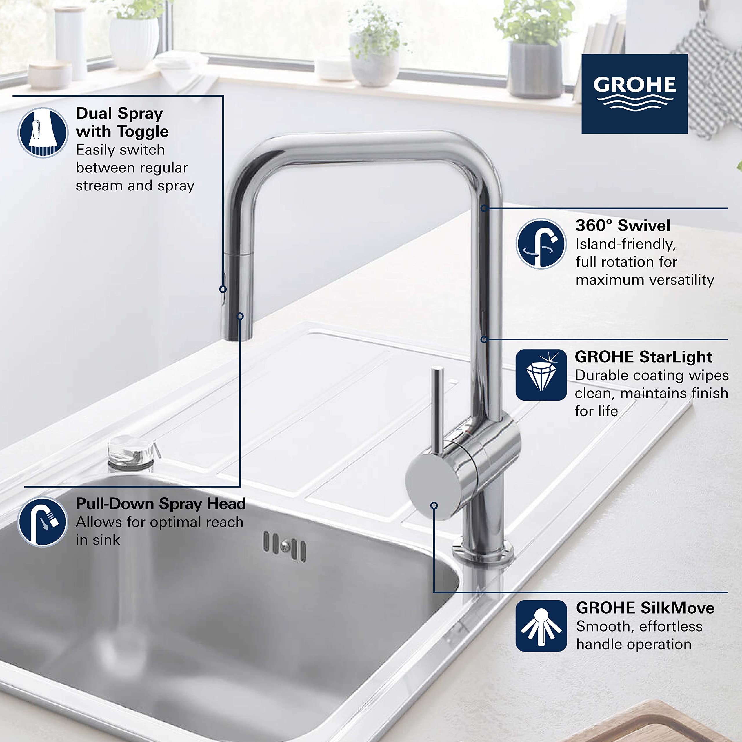 Grohe 32319003 Minta Pull-Out Kitchen Faucet Chrome