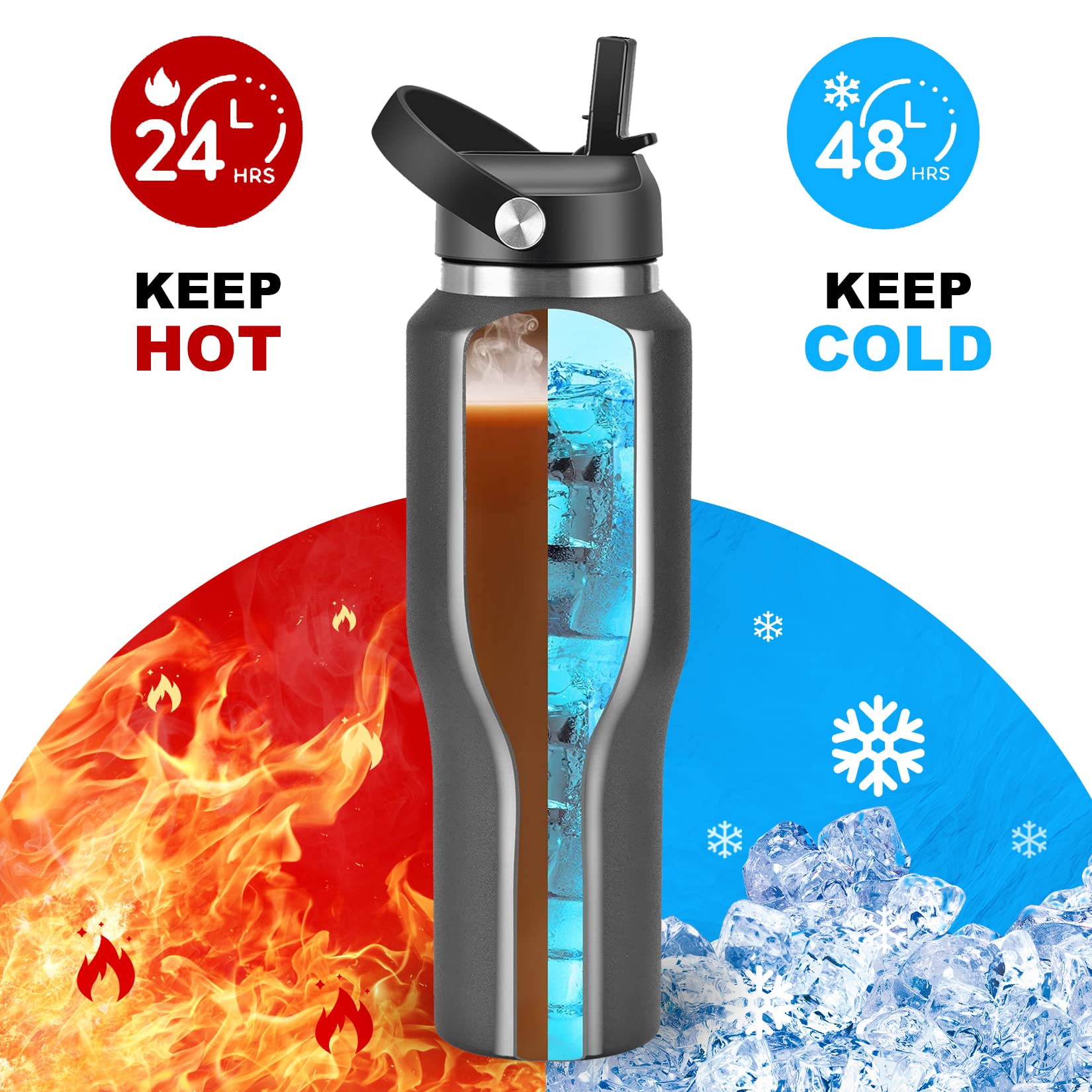 Hydrowion 40 Oz Insulated Water Bottle With Straw Fit In Car Cup Holder(Cold 48 Hrs, Hot 24 Hrs) Drinking Bottle With Straw Lid,
