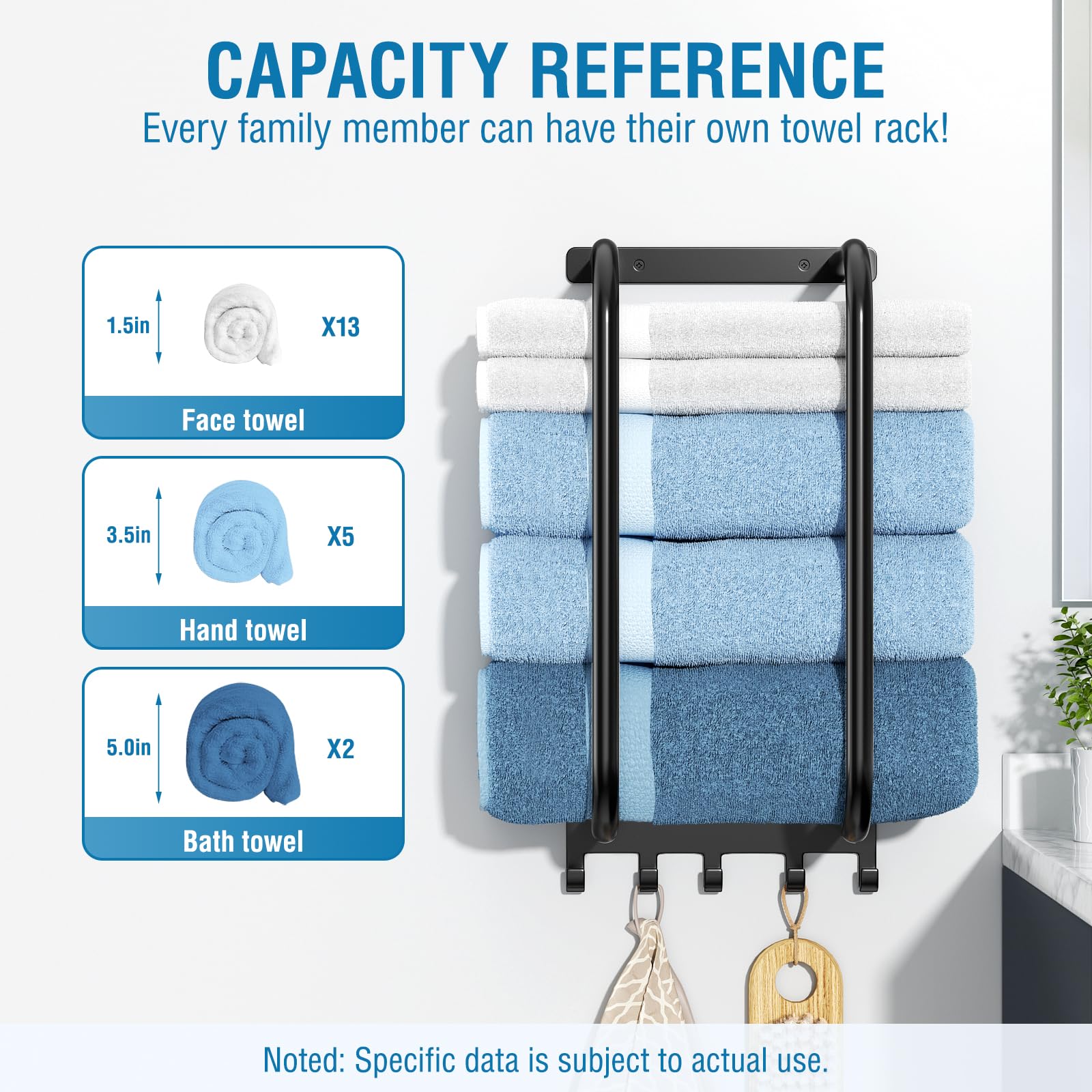 Towel Rack Bathroom Wall Holder: Black Shower Organizer Wall Mounted For Rolled Towel Storage 15.9 In