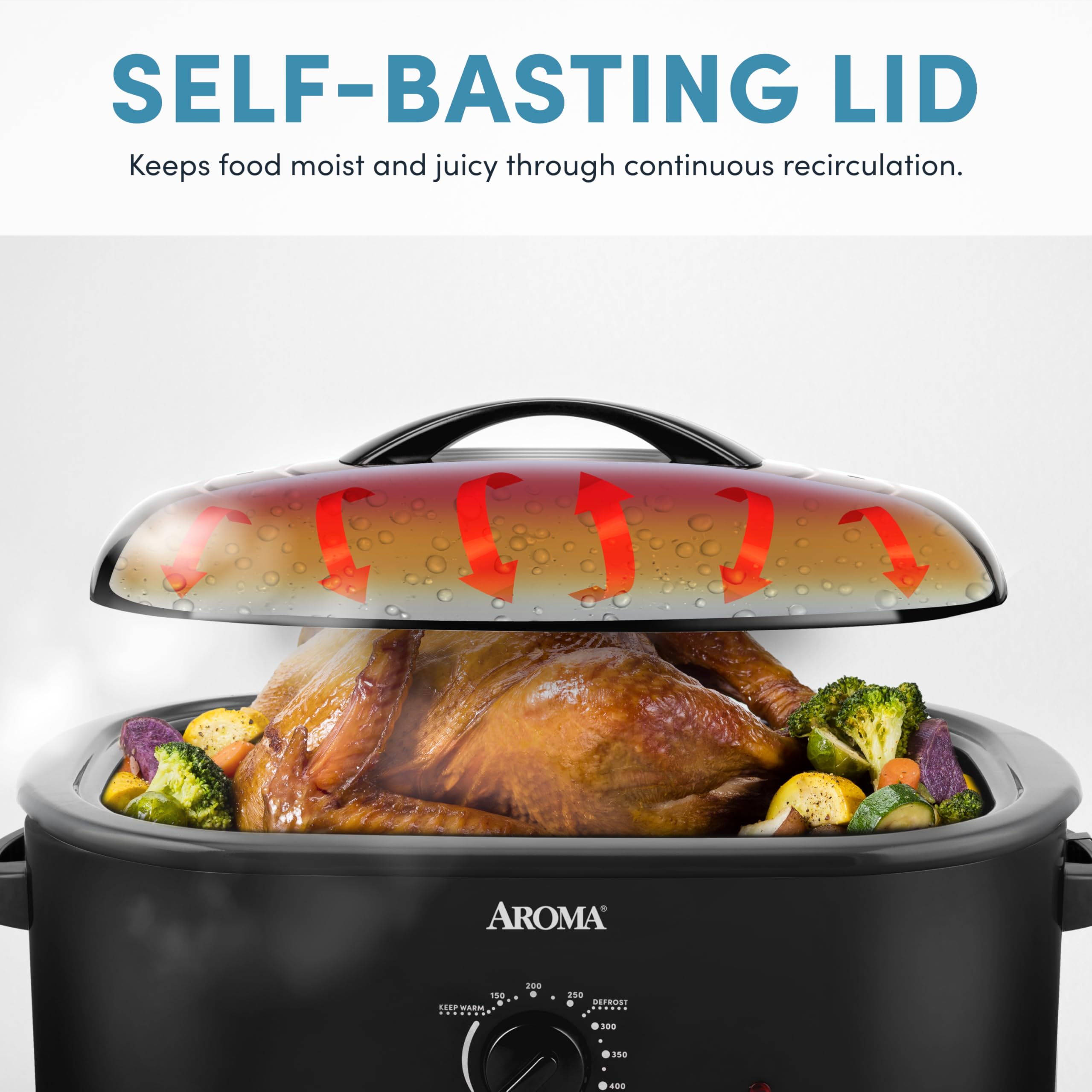 Aroma 18Qt. Roaster Oven With Self-Basting Lid, Fits 22-Lb. Turkey, Adjustable Temperature Settings, Keep Warm Setting, Black (A