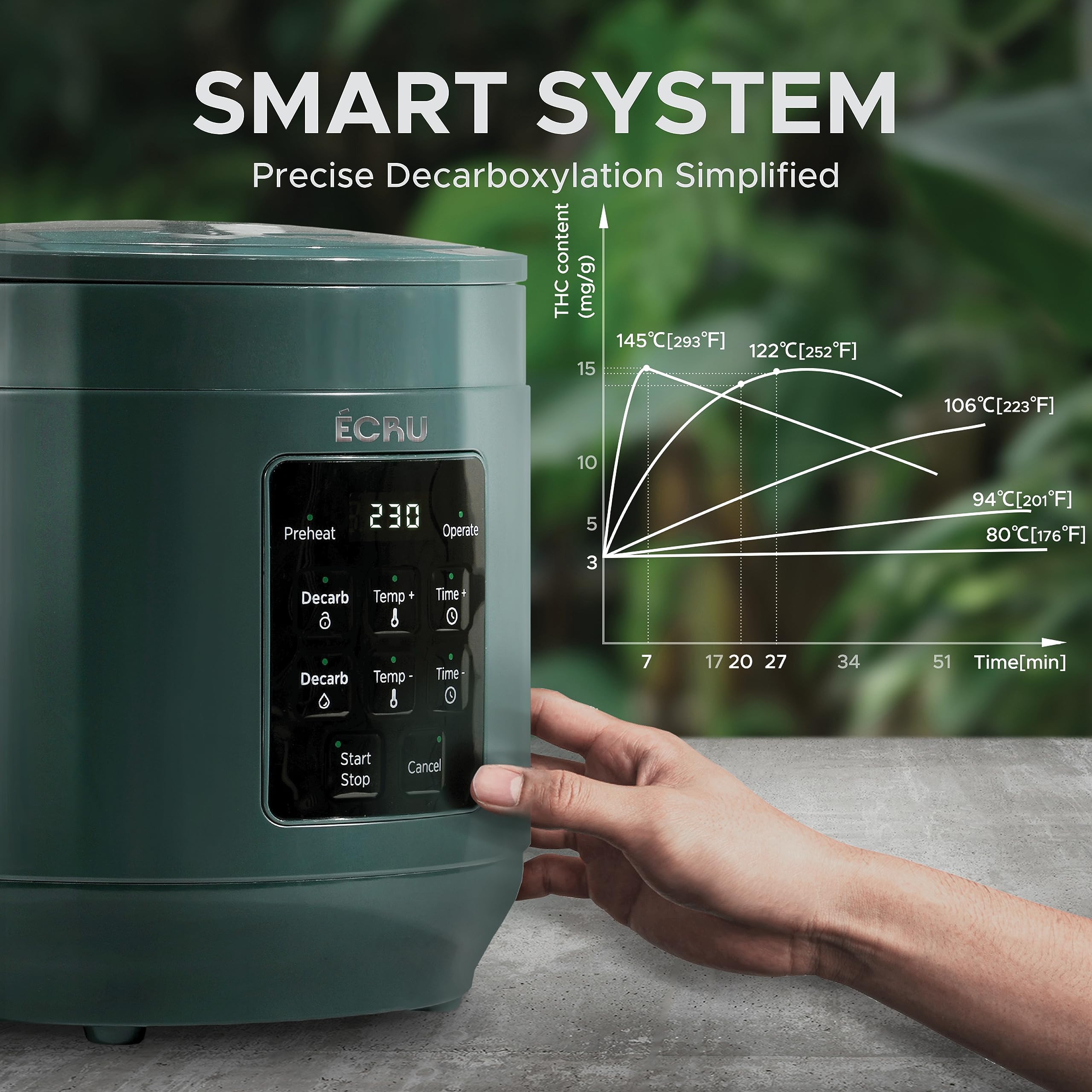 Herb Decarboxylator Infuser 2 In 1-3Oz Decarb Machine For Butter Infusion