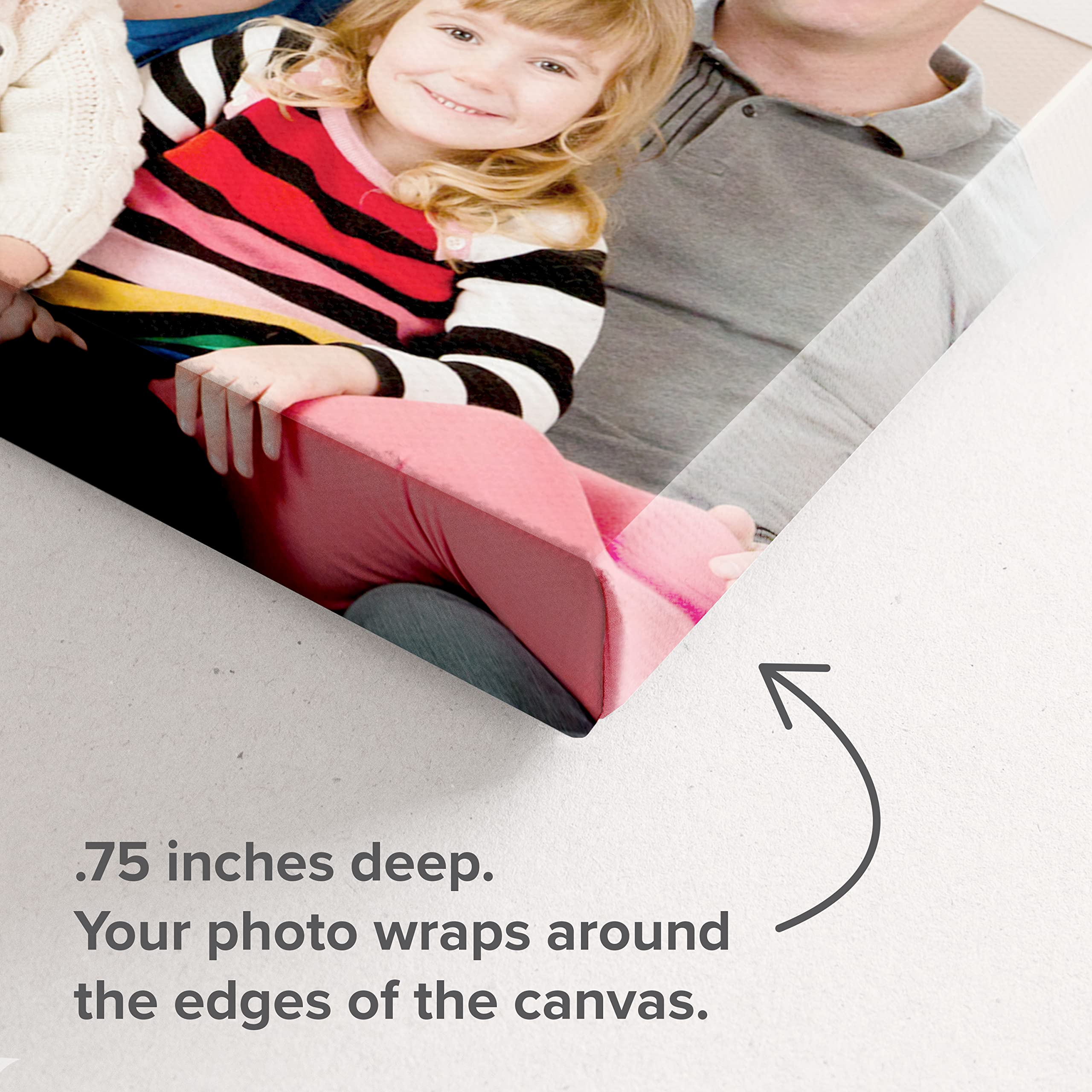 Let'S Make Memories Custom Photo Canvas - Personalized Home D  Cor - Portrait - Premium Quality Wall Art - 9X12