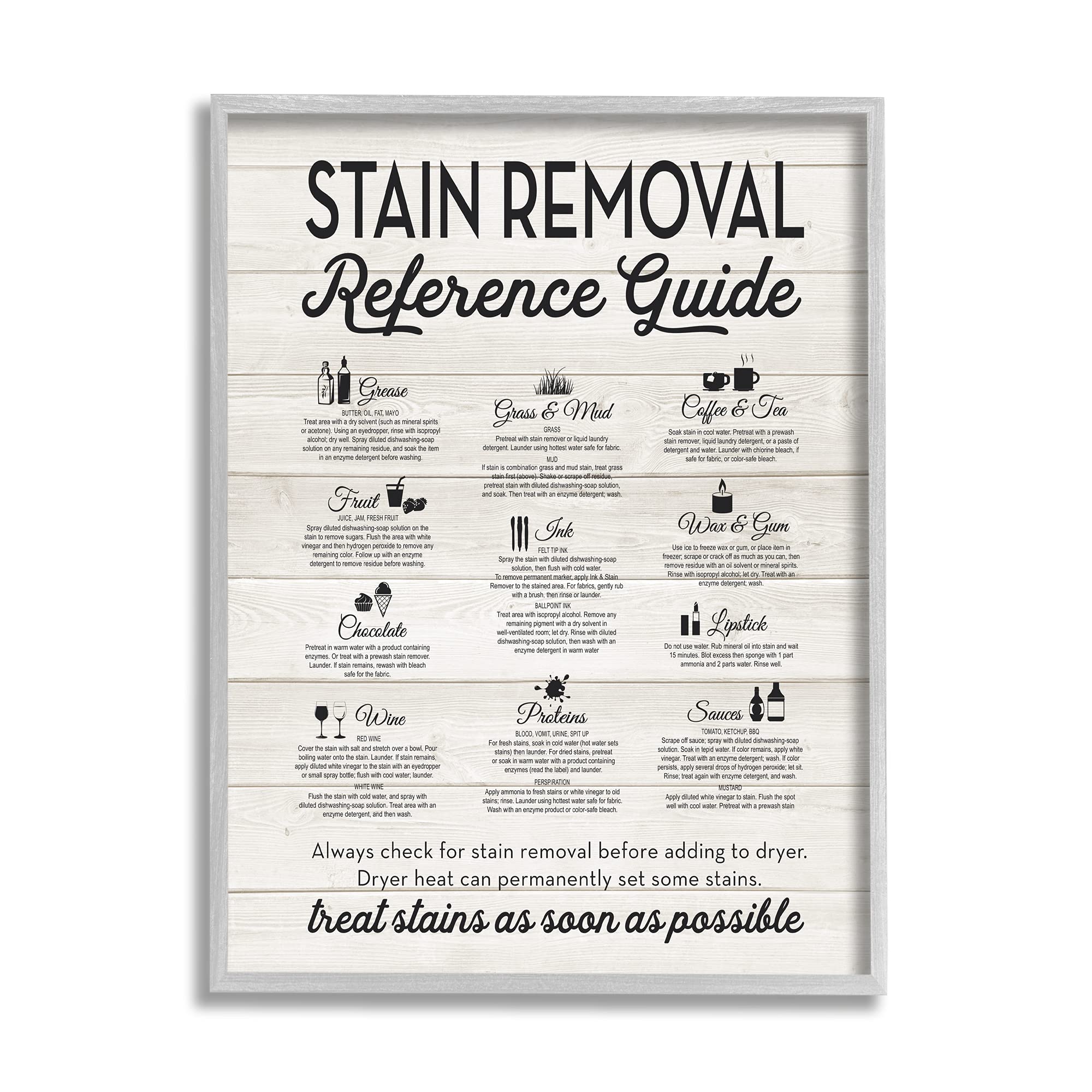 Stupell Industries Stain Removal Reference Guide Typography Framed Giclee Art Design By Artist Lettered And Lined