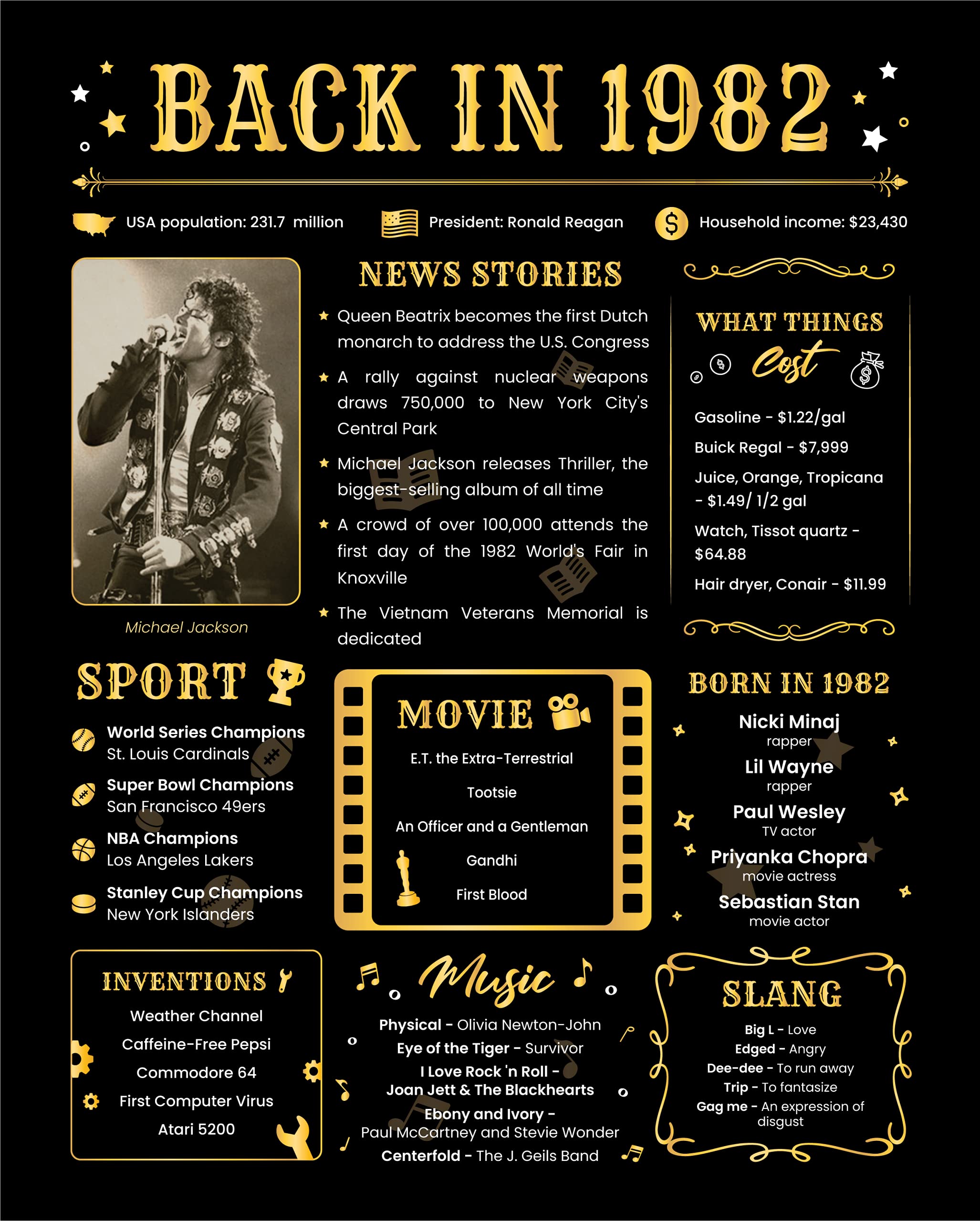 Back In 1982 Birthday Card - 41St Birthday Gift For Women Or Men - 41St Birthday Decoration For Her Or Him - Funny Table Centerp