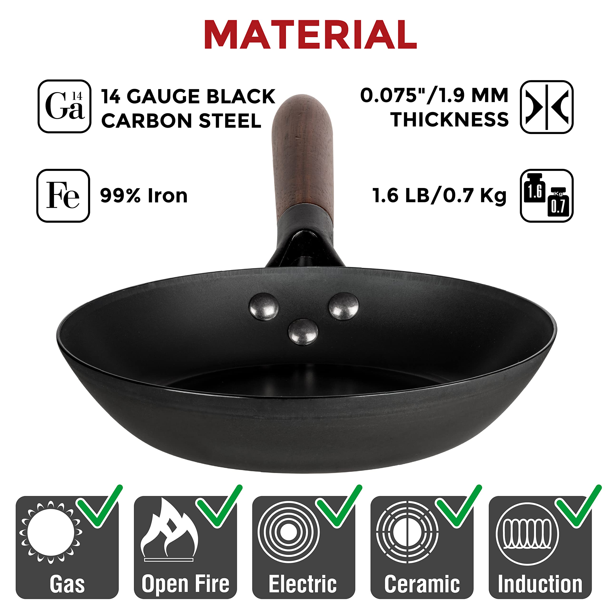 Coating-Free Carbon Steel Pan - Durable 7.9 Inch Frying Pan - Pans For Cooking Healthy And Delicious Meals - Carbon Steel Pan Wi