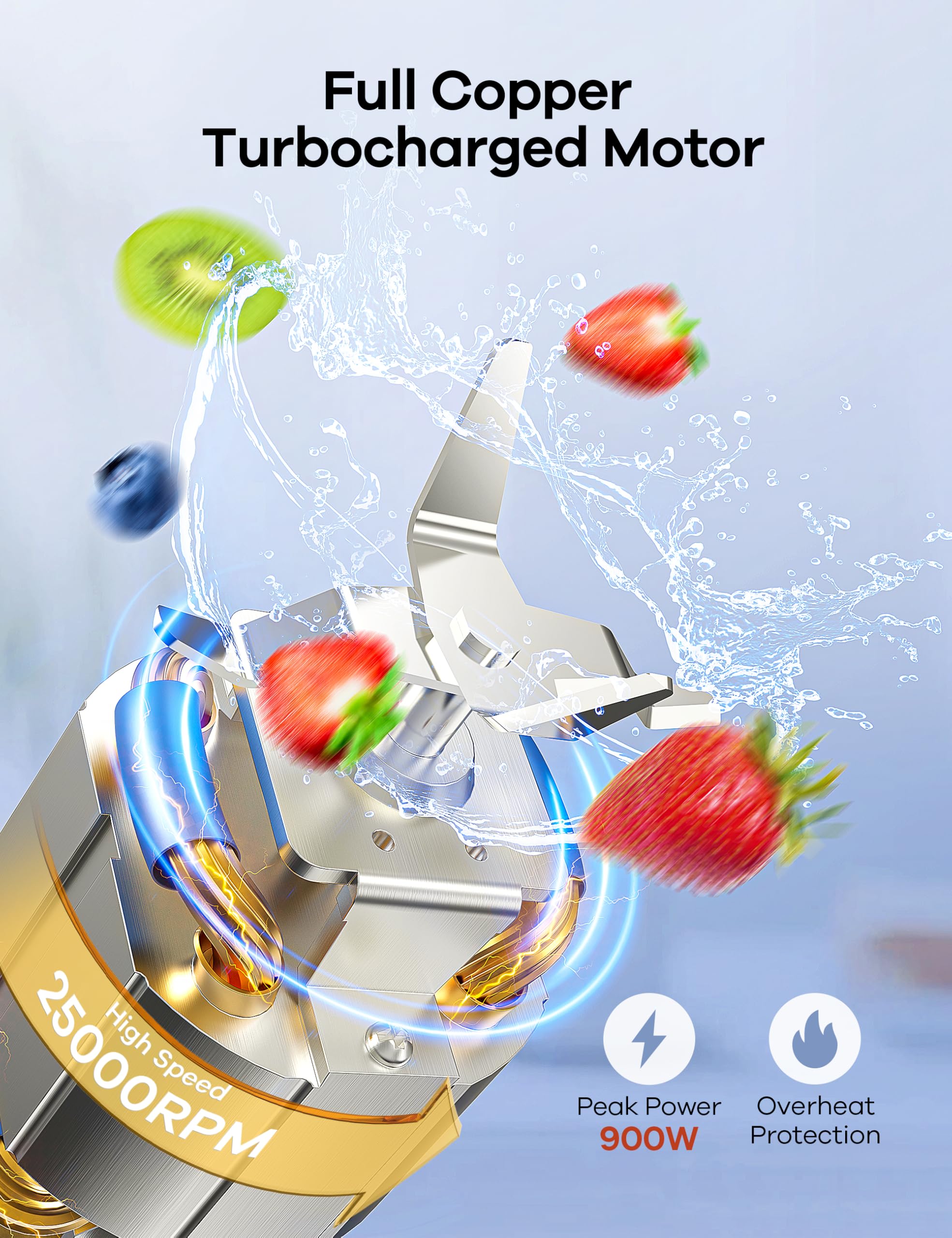 Ganiza Blender For Smoothies, 14Pcs Personal Blender For Shake And Smoothies For Kitchen With 3 Portable Blender Cups (1X24Oz &