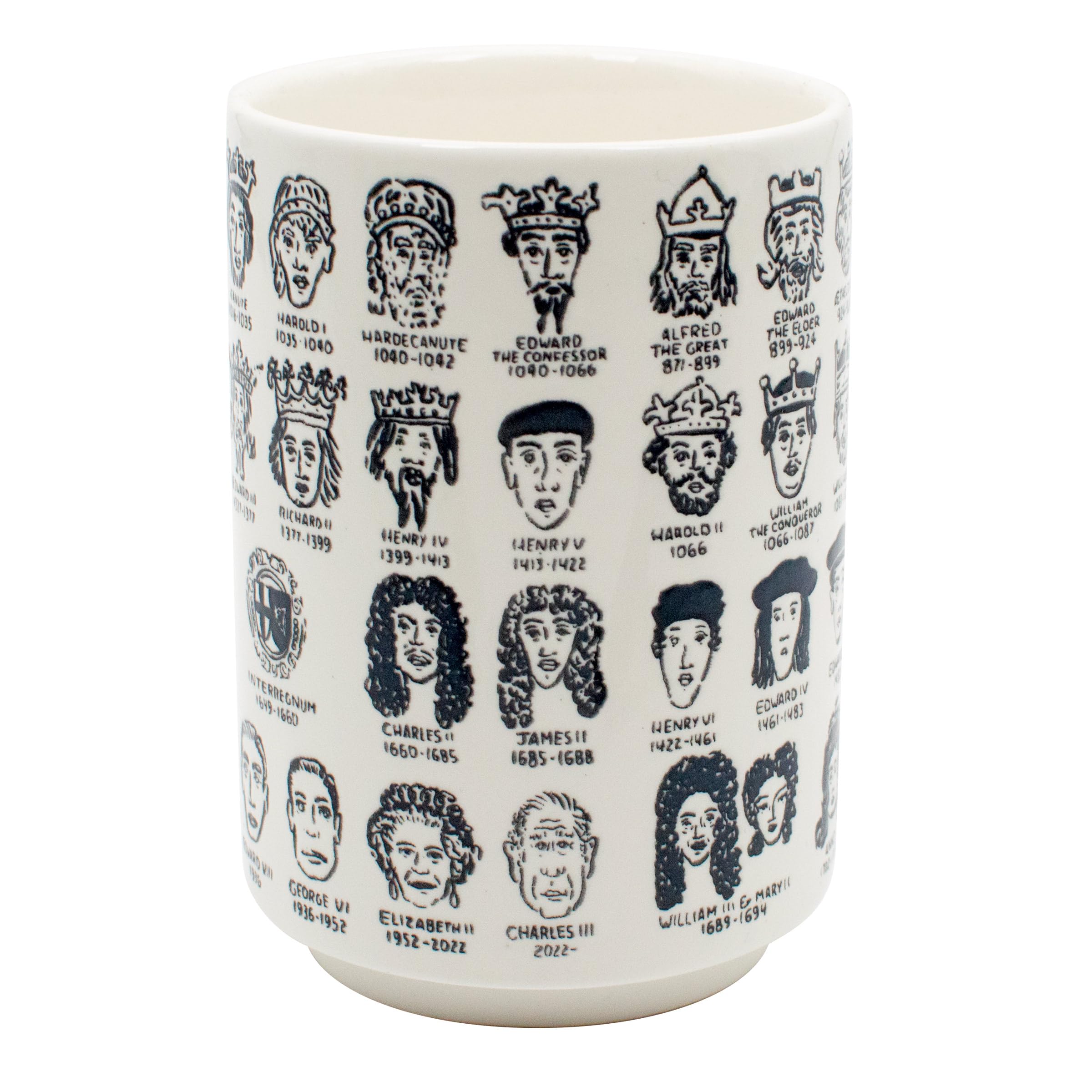 The Unemployed Philosophers Guild It'S Hard To Get A Handle On English Monarchs - Porcelain Tea Cup Imprinted With Kings And Que