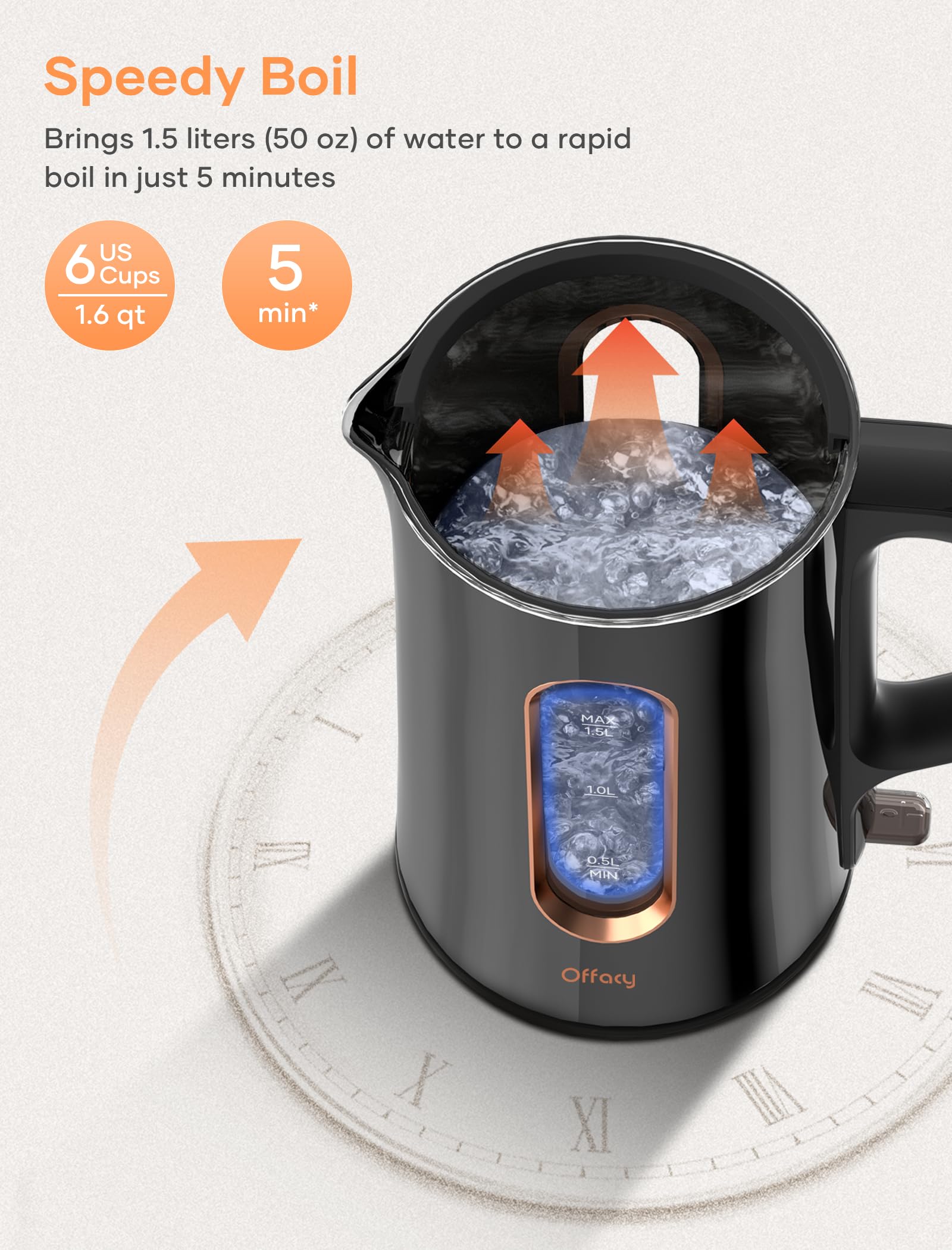 Offacy Electric Kettle, Tea Kettle Pot, Double Wall Glass Inner 1.5L/1200W, Hot Water Kettle Teapot Boiler & Heater With Automat