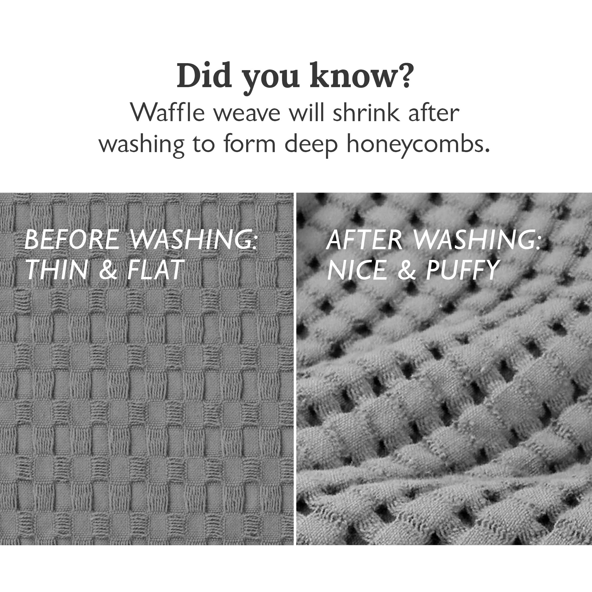 Gilden Tree Waffle Towel Quick Dry Thin Exfoliating 4 Pack Washcloths For Face Body, Modern Style (Slate)