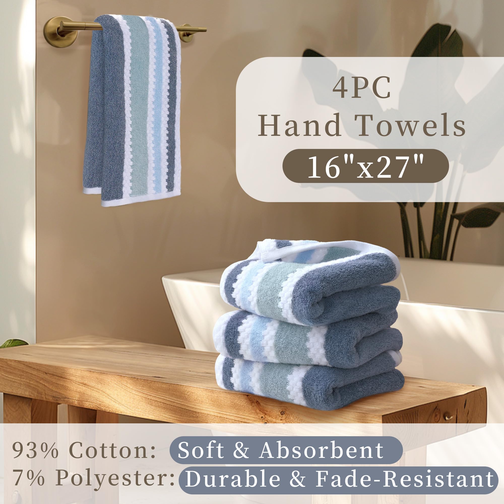 Waffle Hand Towels, 4Pc 16''X27'' - Cotton Blend Polyester | Quick Dry | Absorbent | Lightweight | Thick | Soft | 540Gsm, Stripe