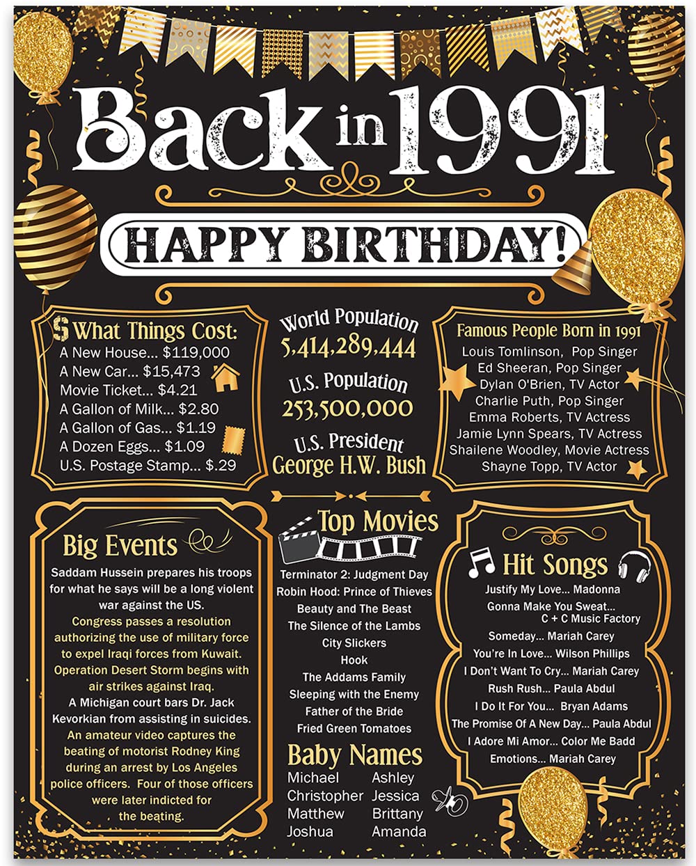 34th Birthday Party Decorations for 34th Birthday (Thirty-four) - Remembering The Year 1991 - Party Supplies - Gifts for Men and
