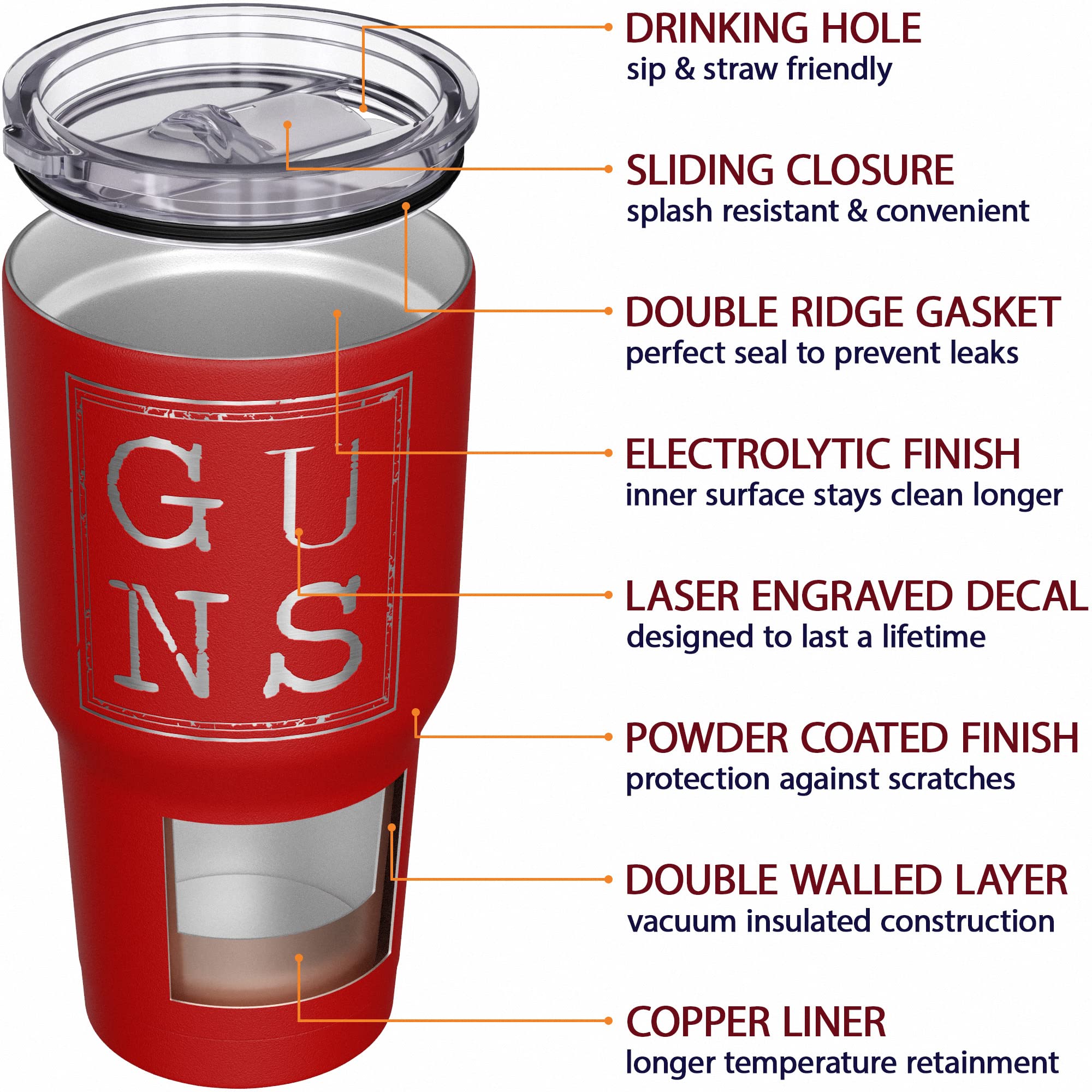 We The People Holsters - G-U-N-S - Coffee Tumbler - American Flag Coffee Travel Mug - Engraved Tumbler - Double Insulated Tumbler - 30 oz