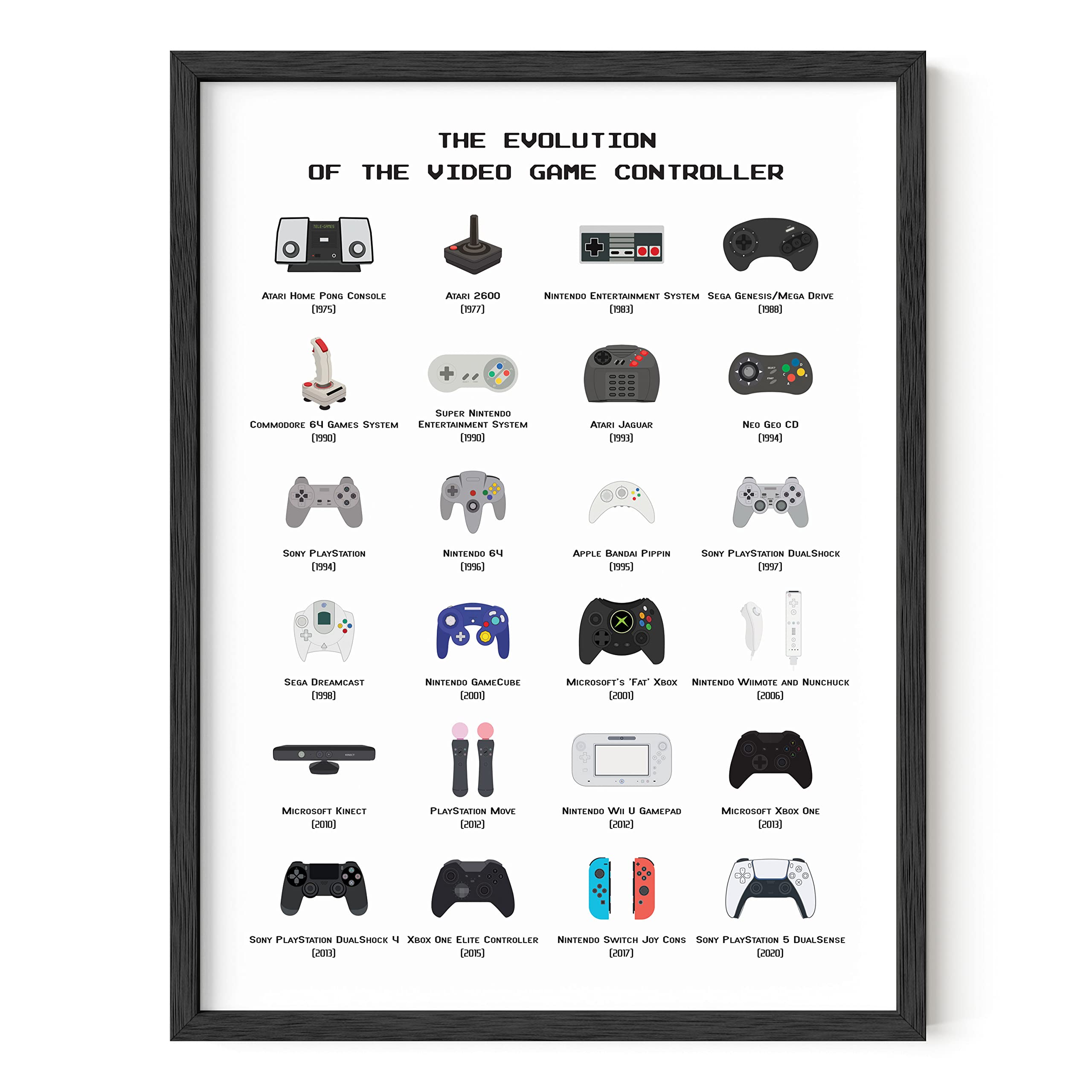 Haus And Hues Retro Video Game Posters For Walls Gaming Room Decor, Video Game Room Decor For Boys, Gaming Posters For Gamer Roo