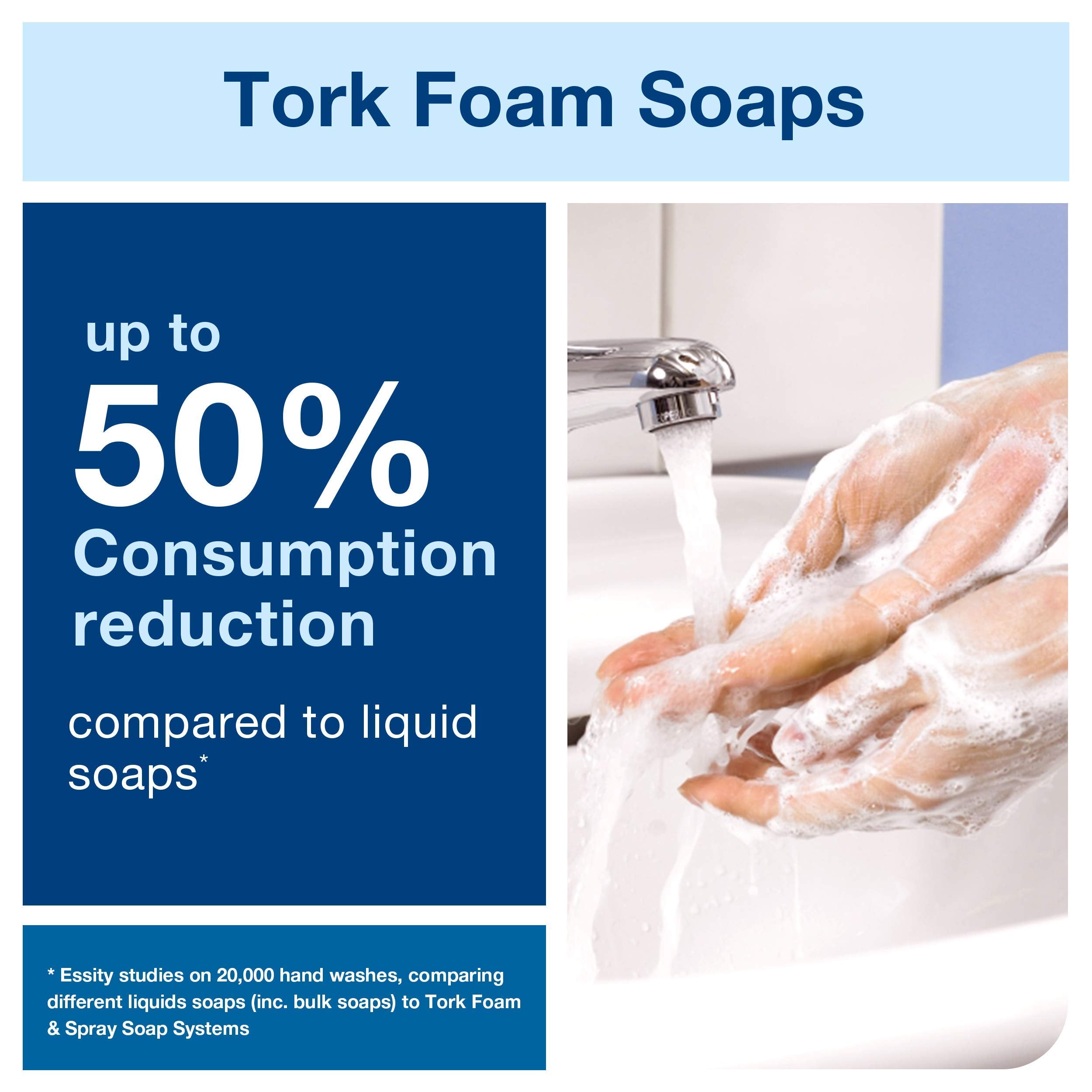 Tork Foam Skincare Manual Dispenser For Foam Soap And Hand Sanitizer 466000 - Economical, S4 Dispenser System, Color Stainless S