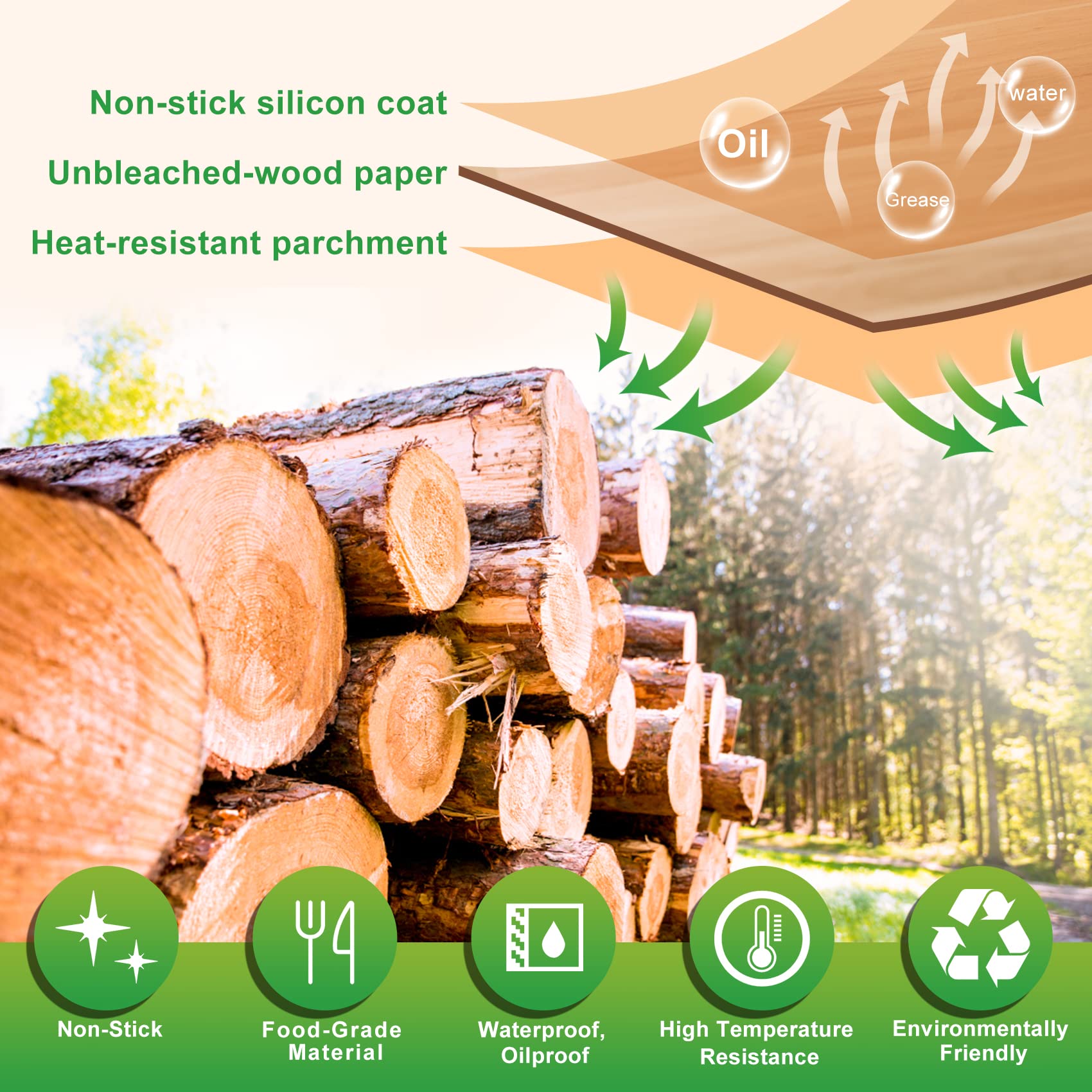 Disposable Air Fryer Paper Liners, 125Pcs 6.5In Parchment Paper Baking Liner For 2-5 Qt Airfryer Basket, Oven, Microwave Accesso