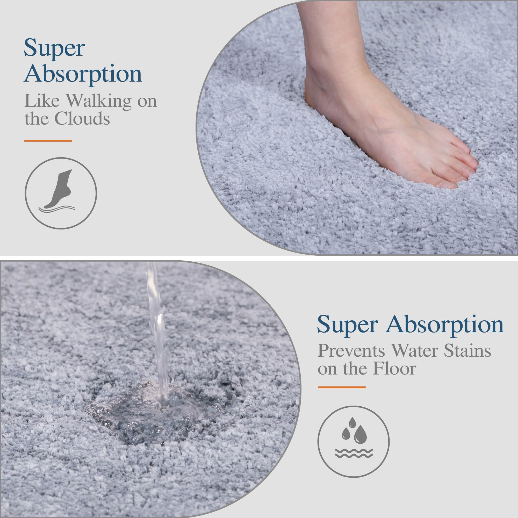 Walensee Bathroom Contour Rug (20X24, Growing Blue) Non Slip Bath Mat For Bathroom Water Absorbent Soft Microfiber Shaggy Bathro