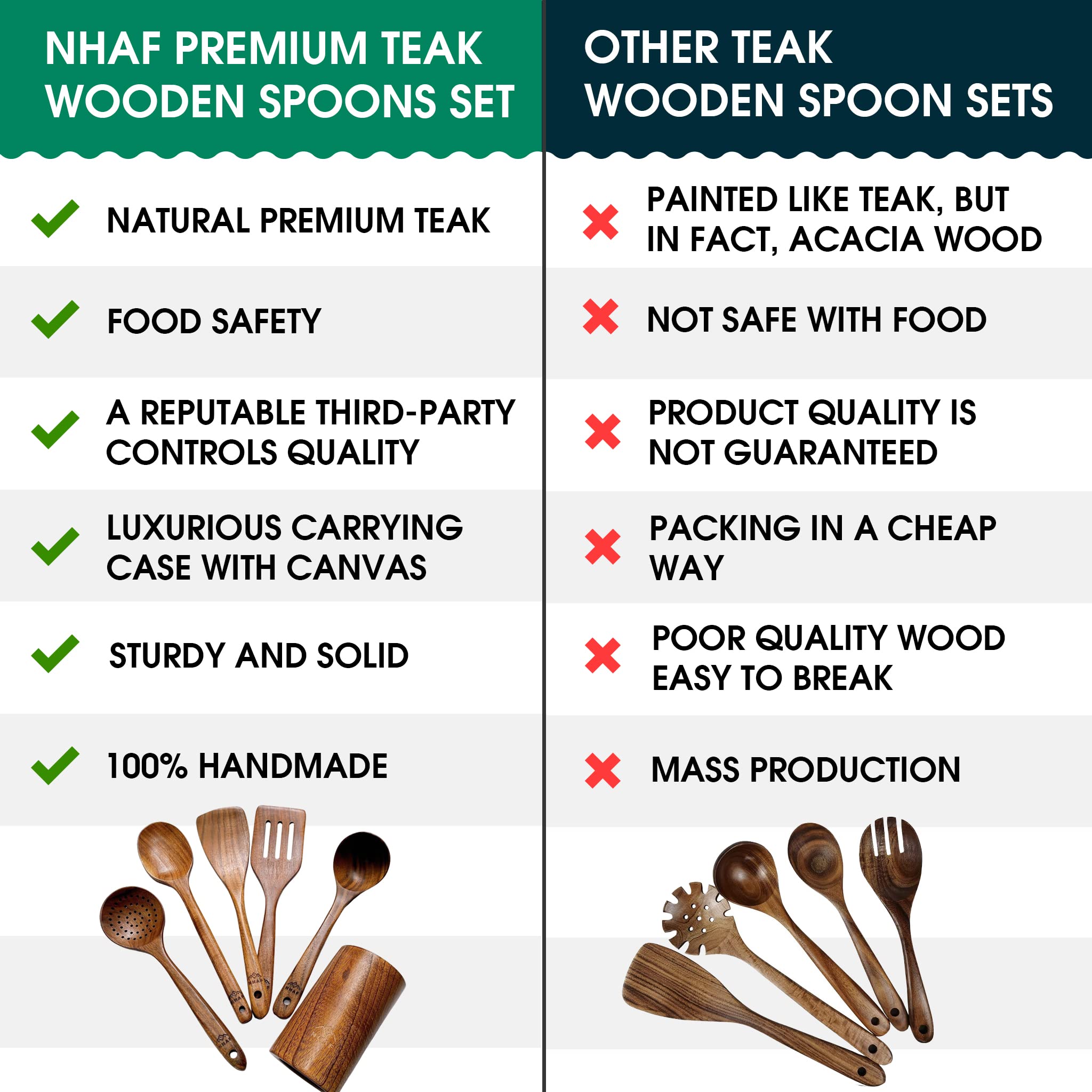 Nhaf Premium Teak Healthy Spoons, Durable Eco-Friendly Spatula, Wooden Utensils For Cooking Set With Holder & Canvas Bag, Wooden