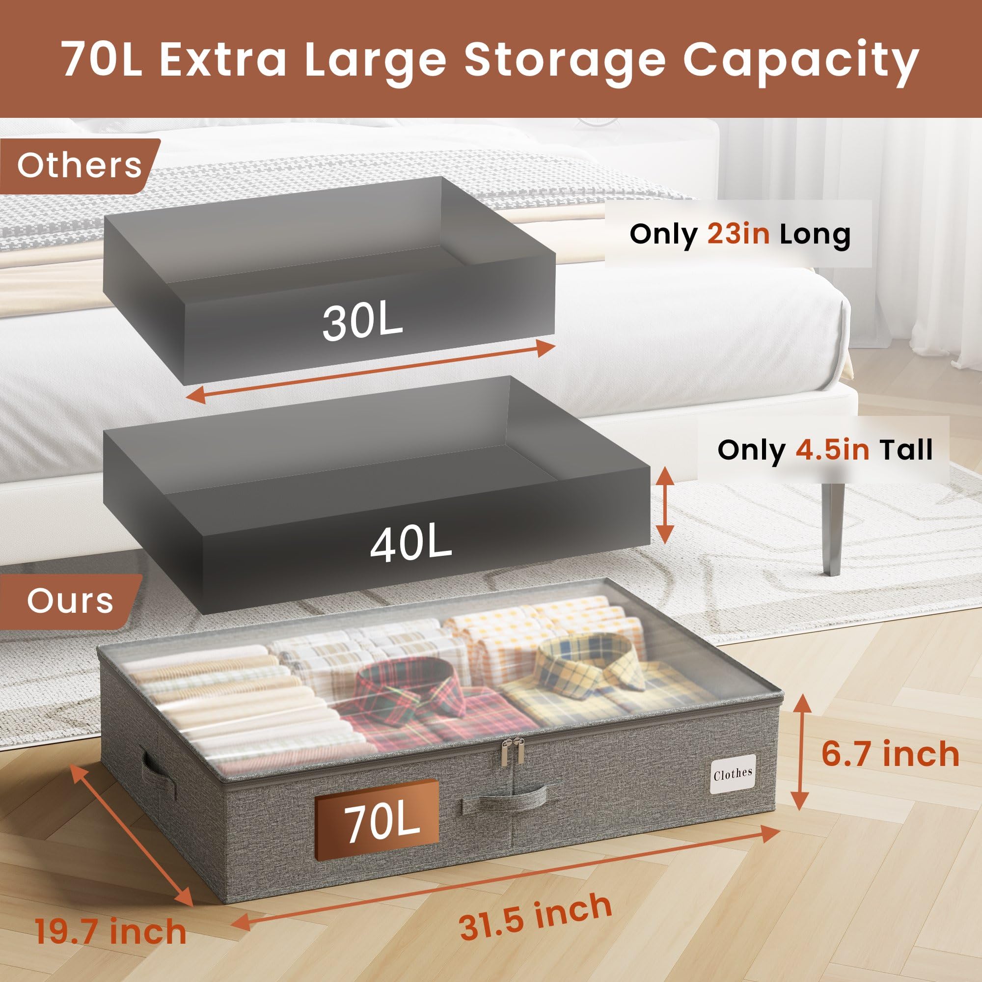 KitHero Under Bed Storage Containers, 70L Large Capacity, Set of 2 Closet Organizers and Storage with Sturdy Frames, Underbed St
